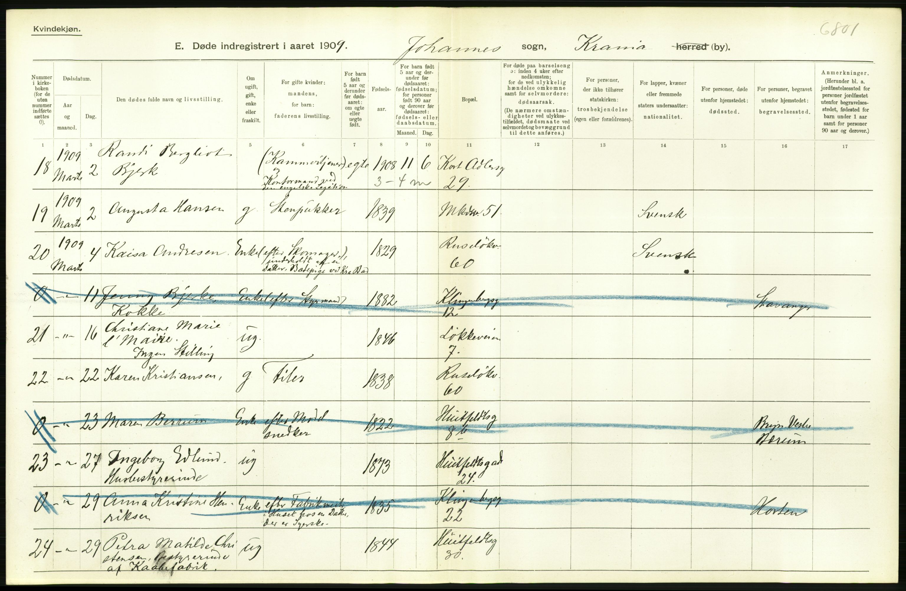 Statistisk sentralbyrå, Sosiodemografiske emner, Befolkning, RA/S-2228/D/Df/Dfa/Dfag/L0010: Kristiania: Døde, dødfødte., 1909, p. 114