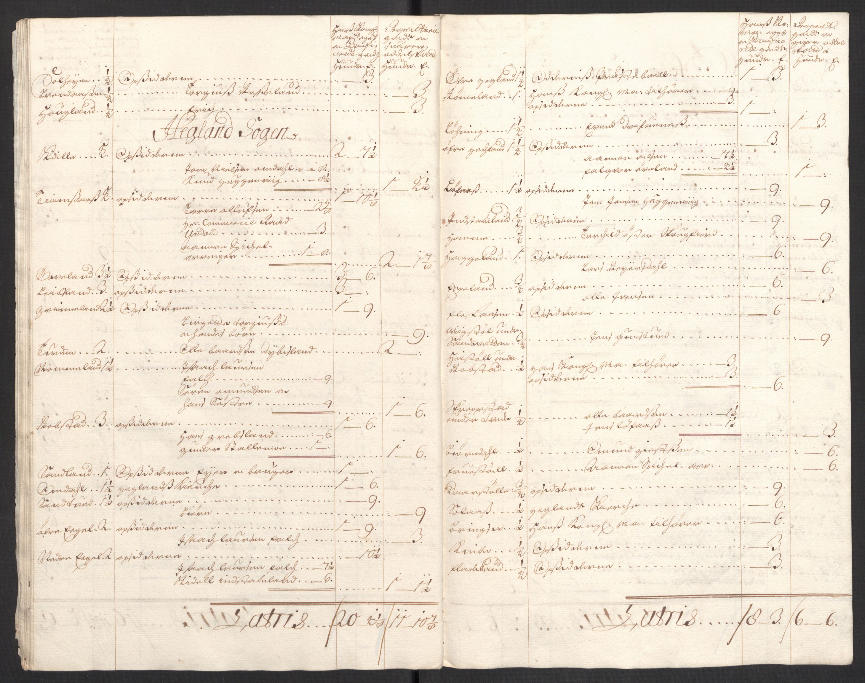 Rentekammeret inntil 1814, Reviderte regnskaper, Fogderegnskap, AV/RA-EA-4092/R43/L2547: Fogderegnskap Lista og Mandal, 1698-1699, p. 278