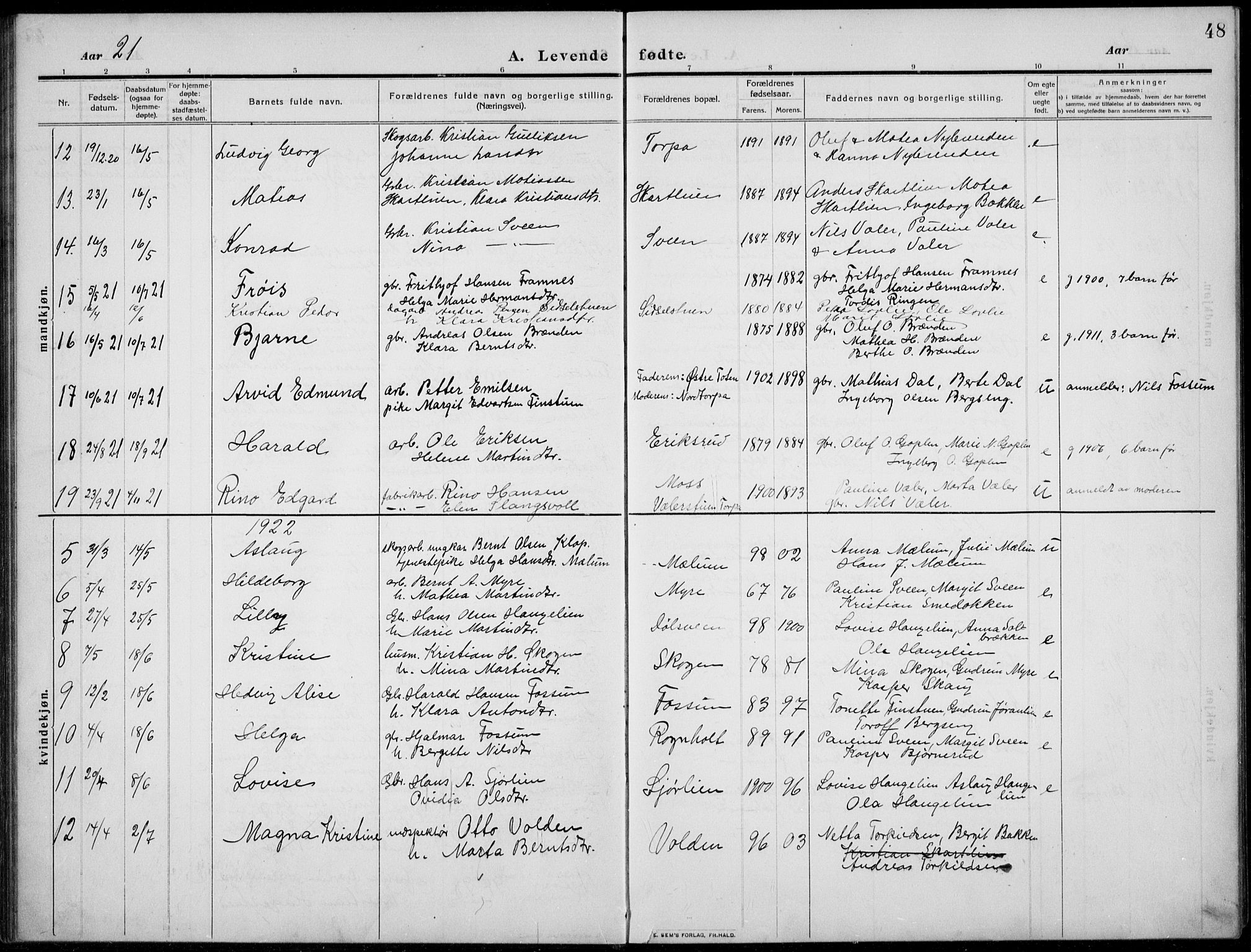 Nordre Land prestekontor, AV/SAH-PREST-124/H/Ha/Hab/L0002: Parish register (copy) no. 2, 1909-1934, p. 48