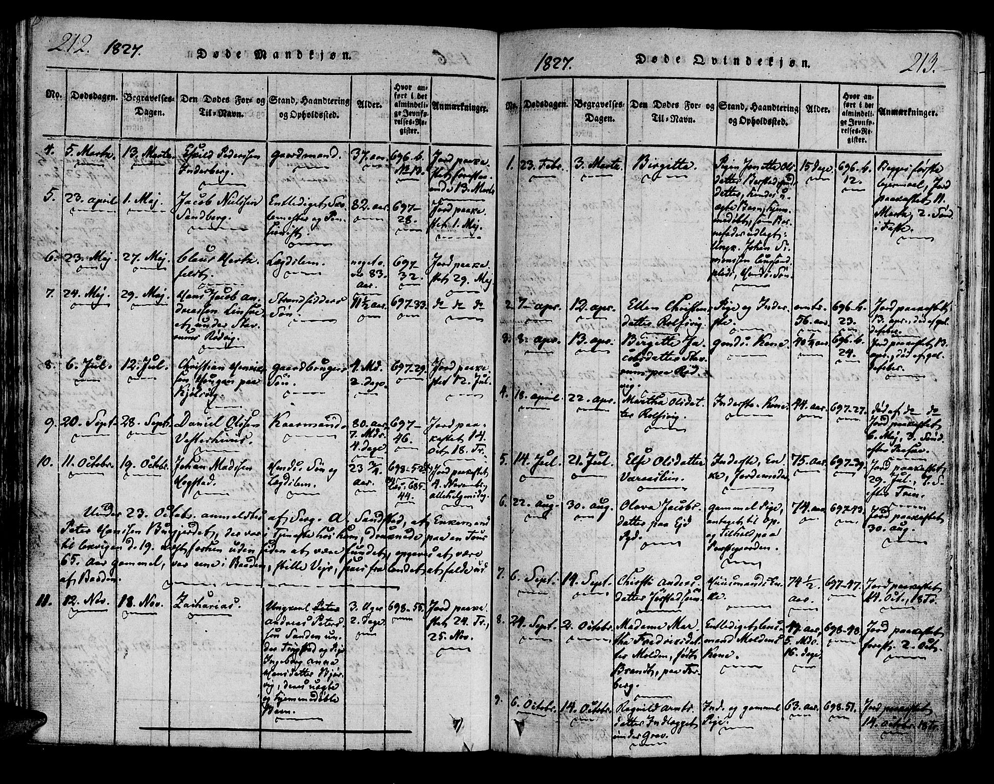 Ministerialprotokoller, klokkerbøker og fødselsregistre - Nord-Trøndelag, SAT/A-1458/722/L0217: Parish register (official) no. 722A04, 1817-1842, p. 212-213