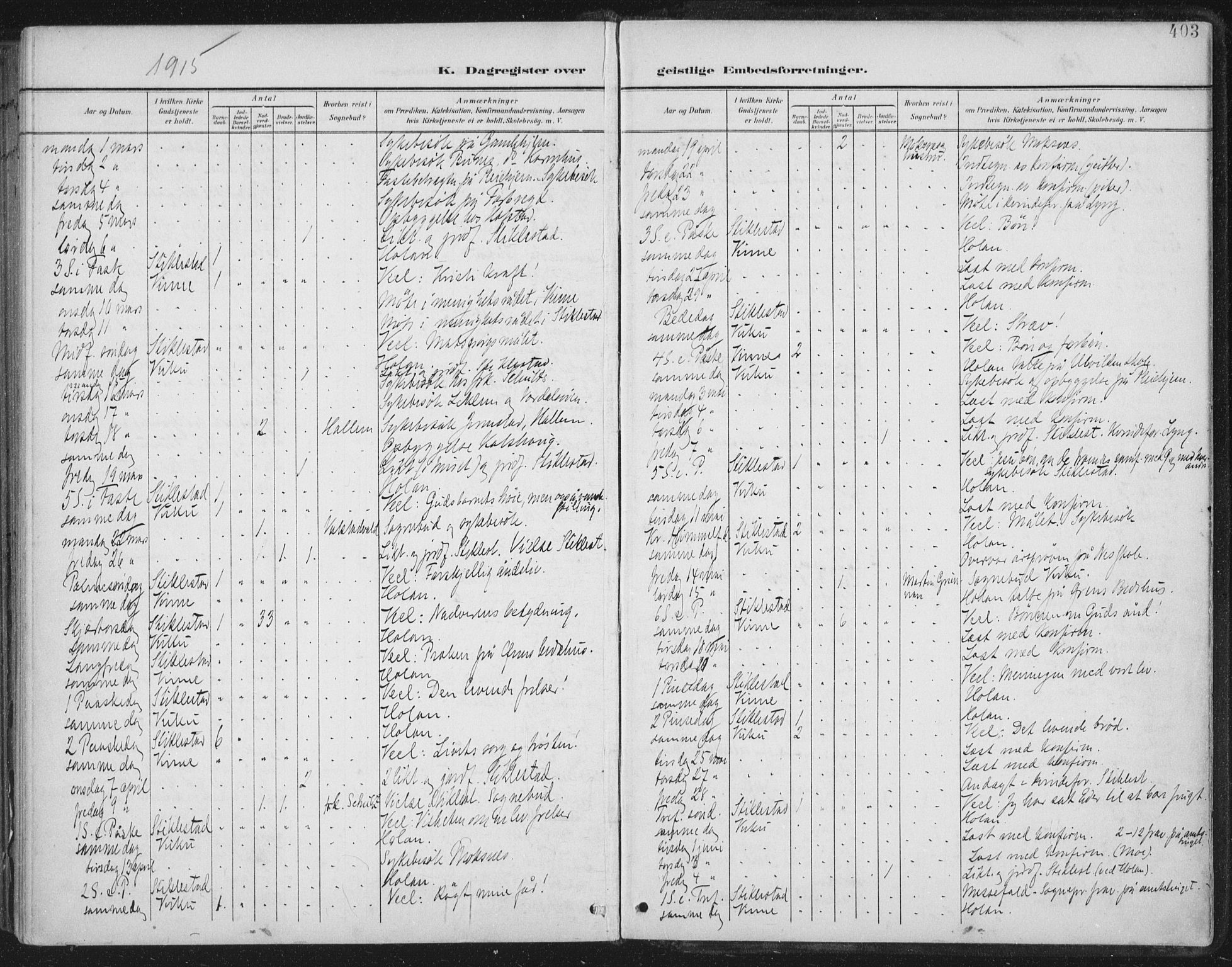Ministerialprotokoller, klokkerbøker og fødselsregistre - Nord-Trøndelag, SAT/A-1458/723/L0246: Parish register (official) no. 723A15, 1900-1917, p. 403