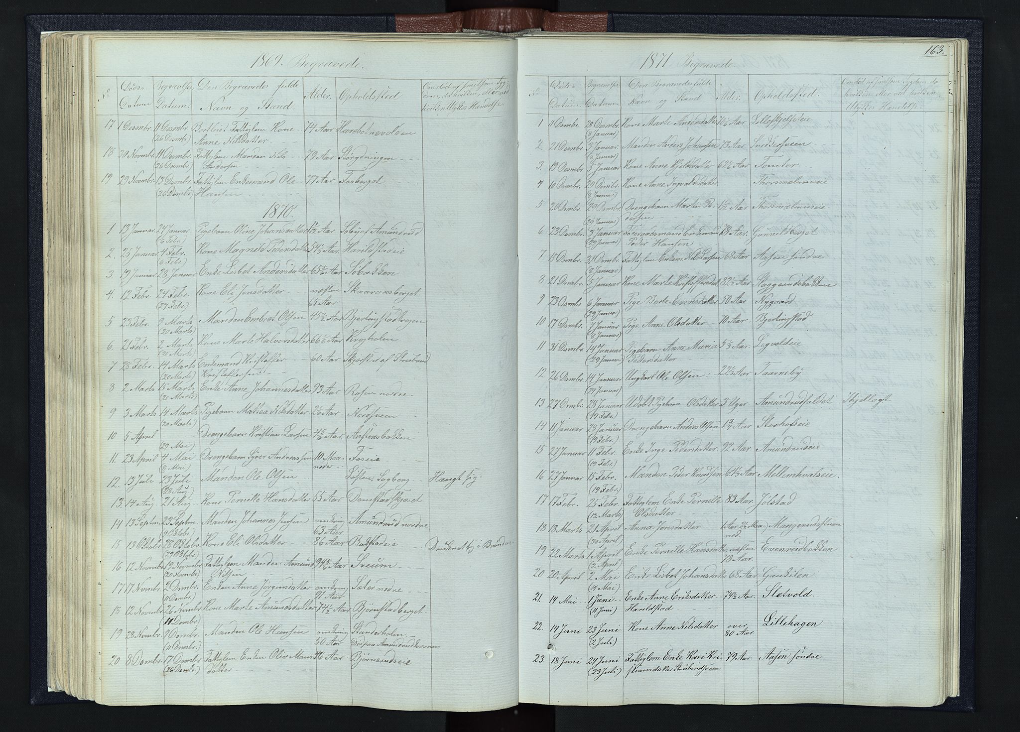 Romedal prestekontor, SAH/PREST-004/L/L0010: Parish register (copy) no. 10, 1860-1895, p. 163