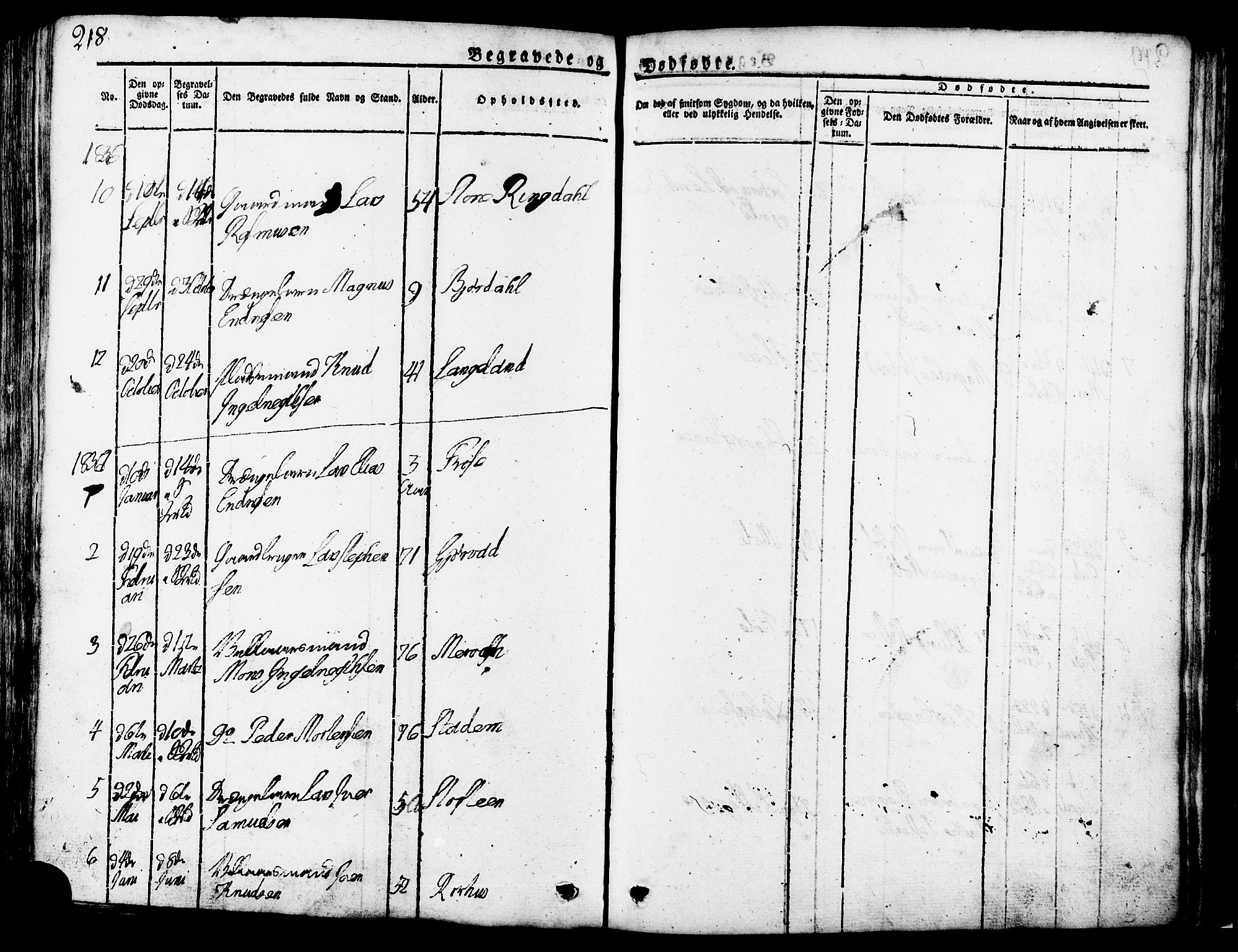 Ministerialprotokoller, klokkerbøker og fødselsregistre - Møre og Romsdal, AV/SAT-A-1454/517/L0221: Parish register (official) no. 517A01, 1827-1858, p. 218