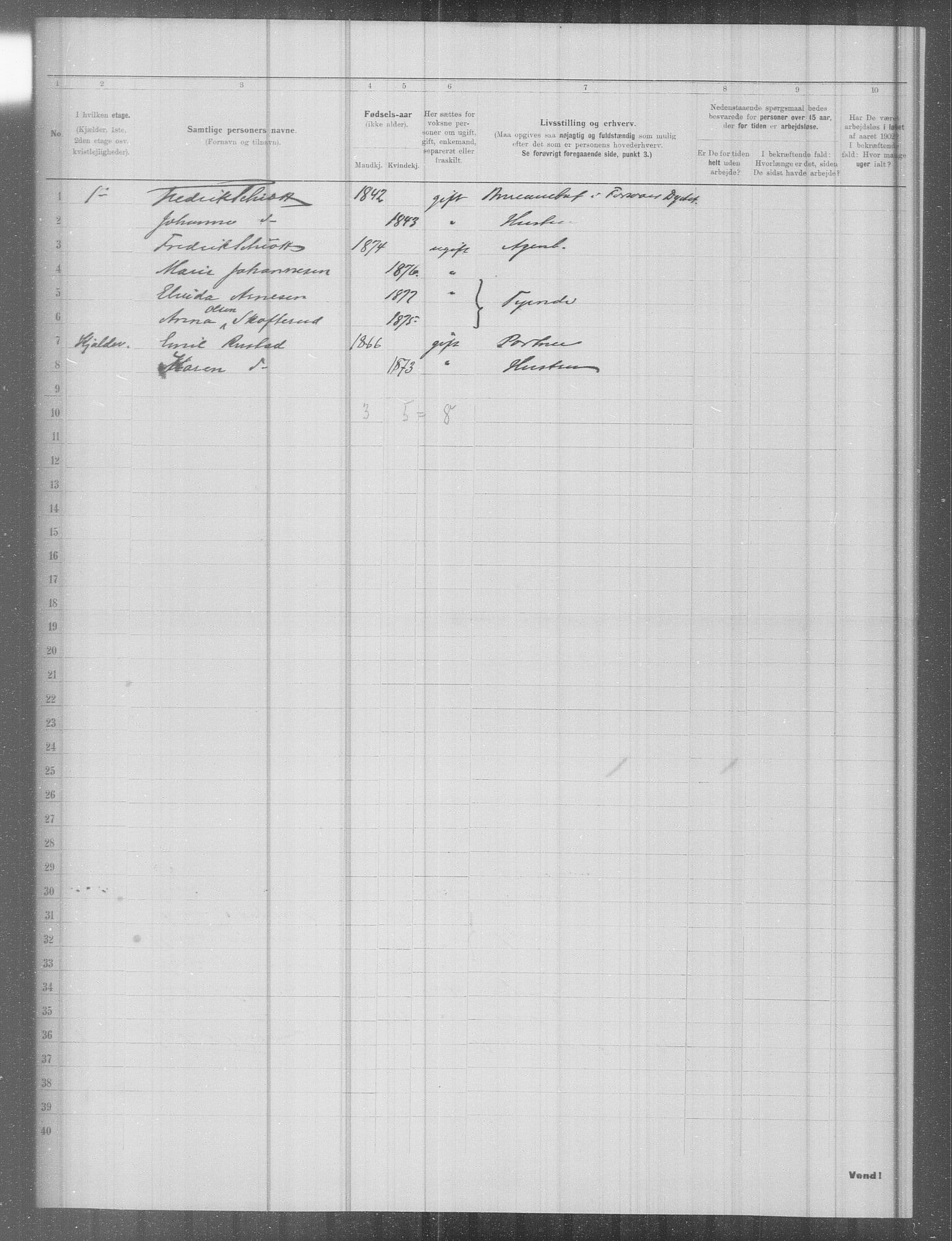 OBA, Municipal Census 1902 for Kristiania, 1902, p. 10442