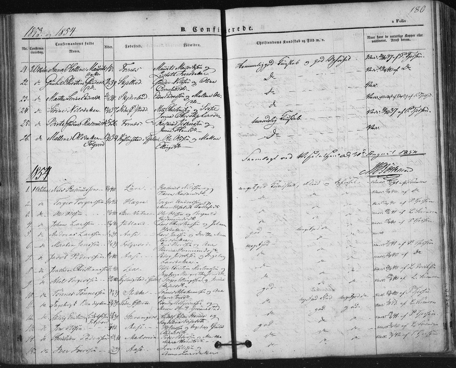 Høyland sokneprestkontor, AV/SAST-A-101799/001/30BA/L0008: Parish register (official) no. A 8, 1841-1856, p. 180