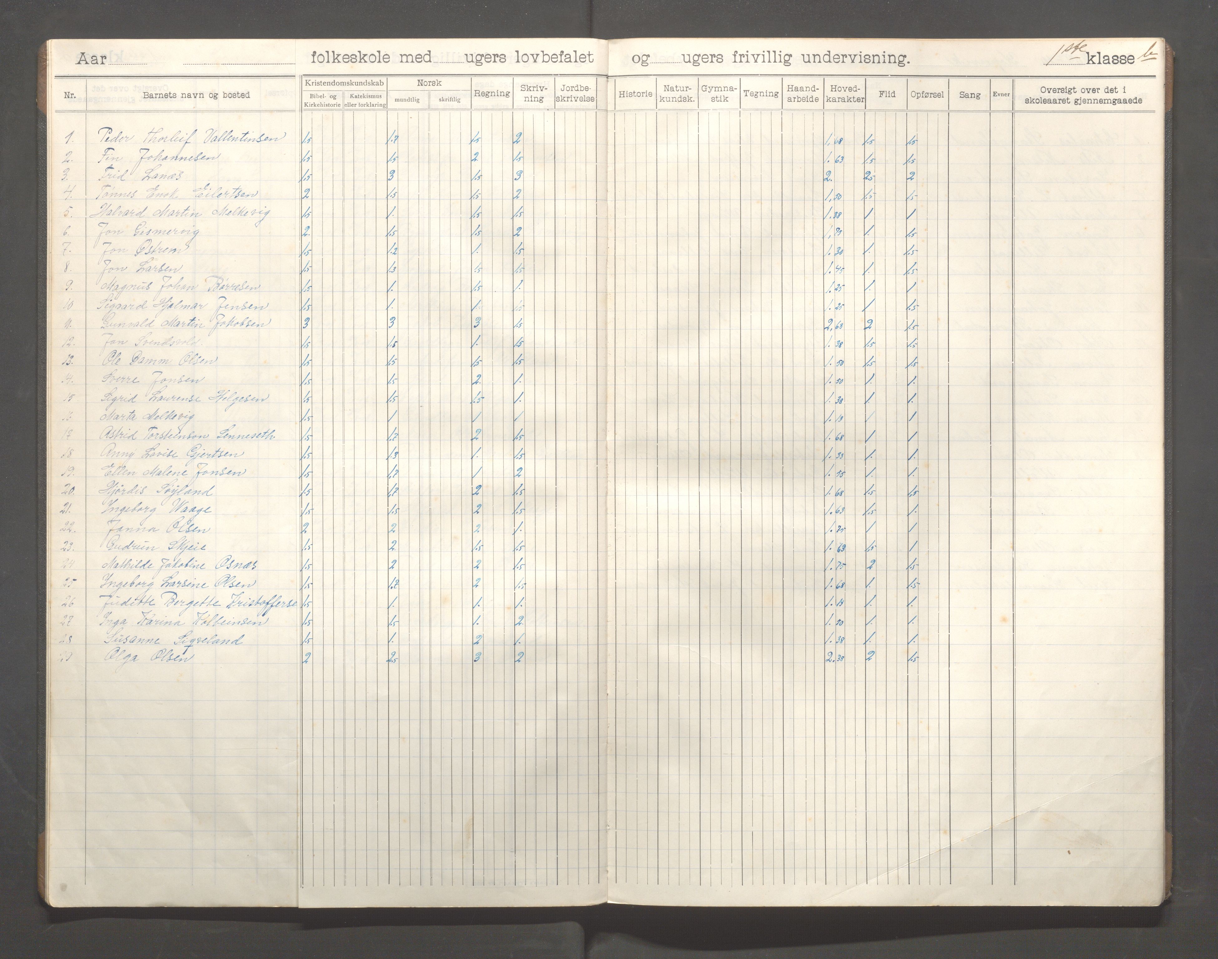 Kopervik Kommune - Kopervik skole, IKAR/K-102472/H/L0014: Skoleprotokoll 1.klasse, 1908-1915, p. 6