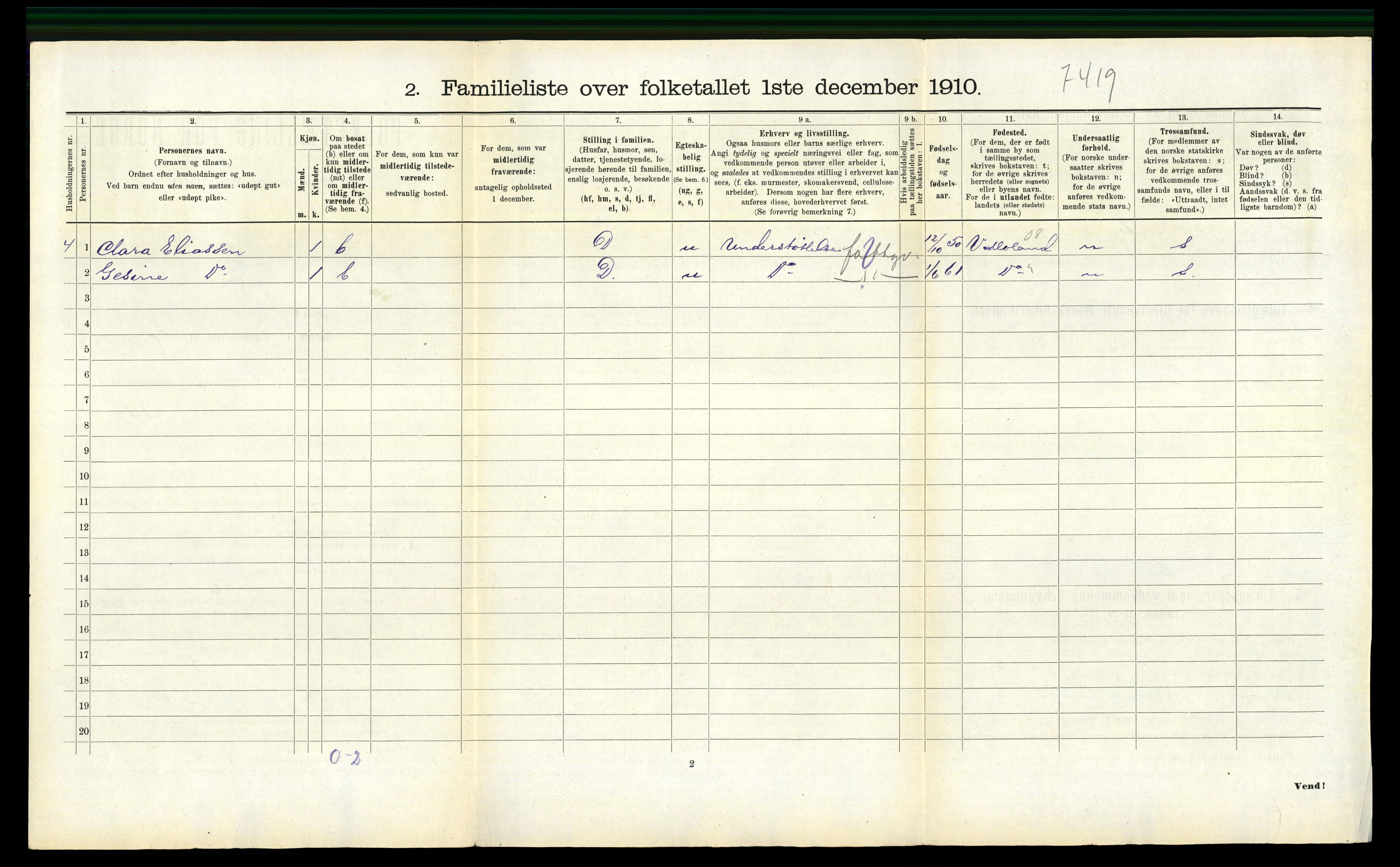 RA, 1910 census for Lillesand, 1910, p. 471