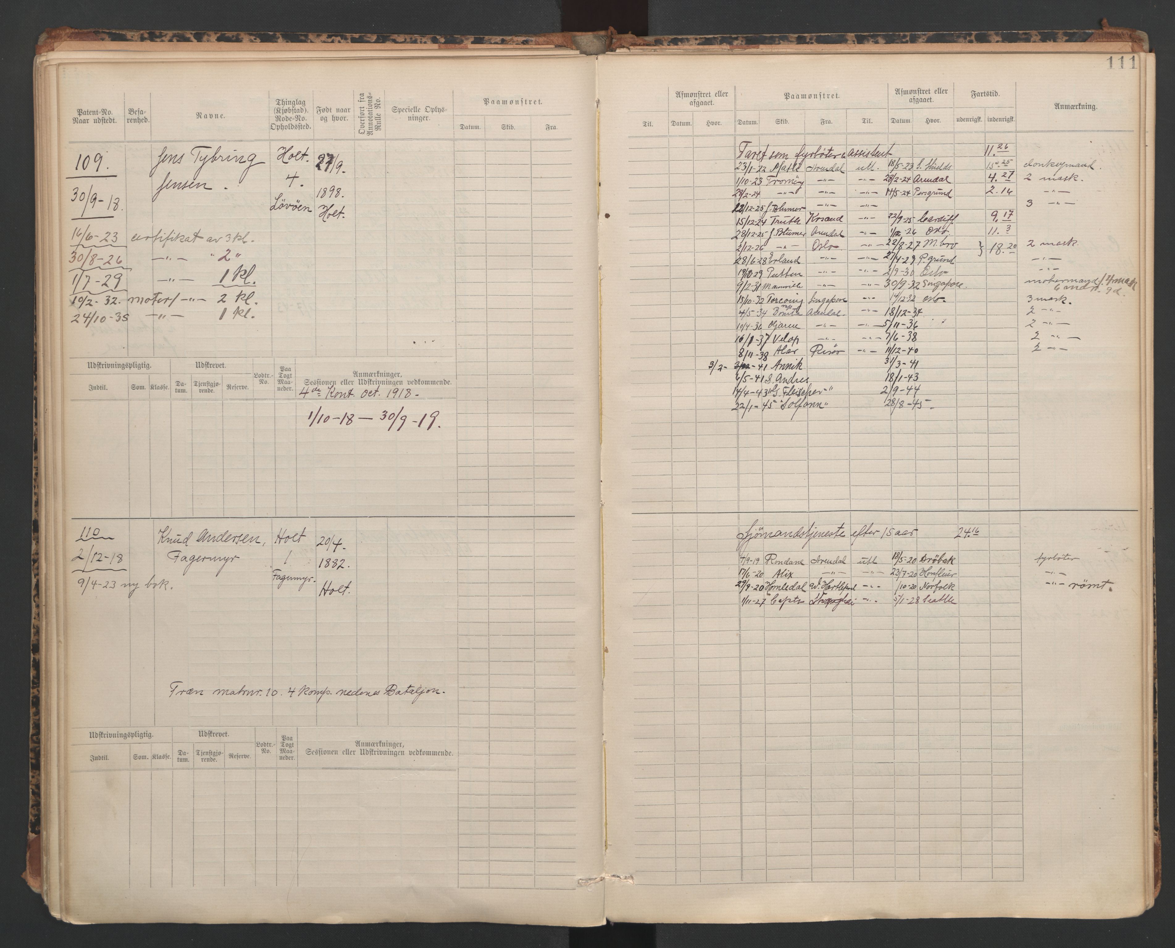 Tvedestrand mønstringskrets, SAK/2031-0011/F/Fb/L0023: Hovedrulle B nr 1-194, U-39, 1899-1936, p. 61