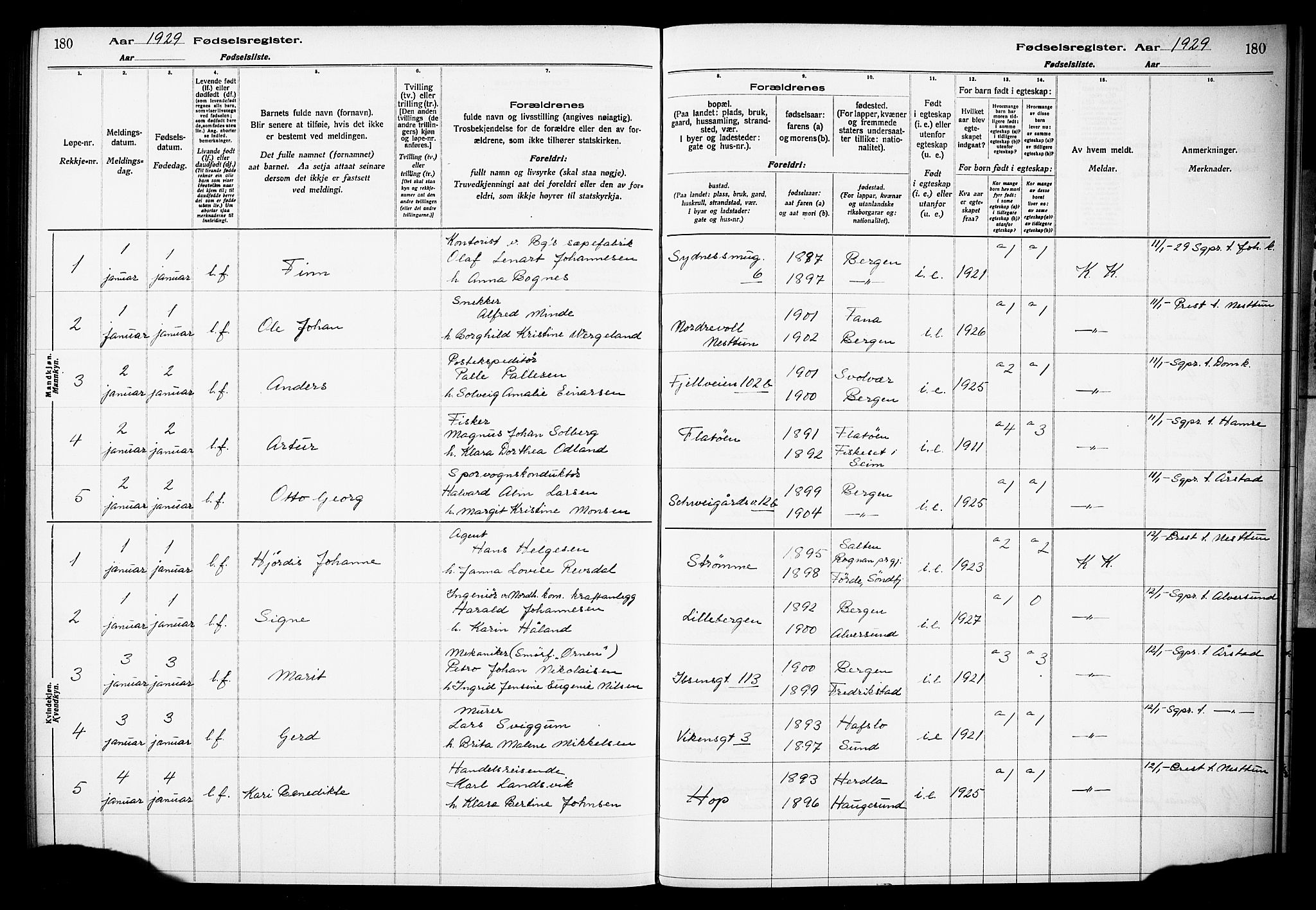 Kvinneklinikken, SAB/A-76301/F/L0A04: Birth register no. A 4, 1927-1929, p. 180