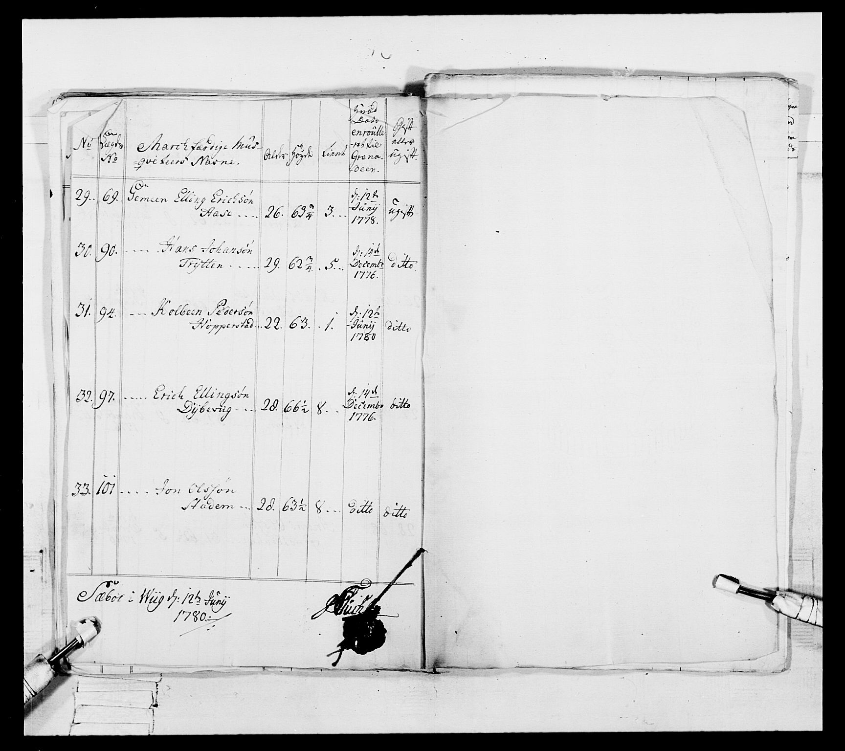 Generalitets- og kommissariatskollegiet, Det kongelige norske kommissariatskollegium, RA/EA-5420/E/Eh/L0091: 1. Bergenhusiske nasjonale infanteriregiment, 1780-1783, p. 414