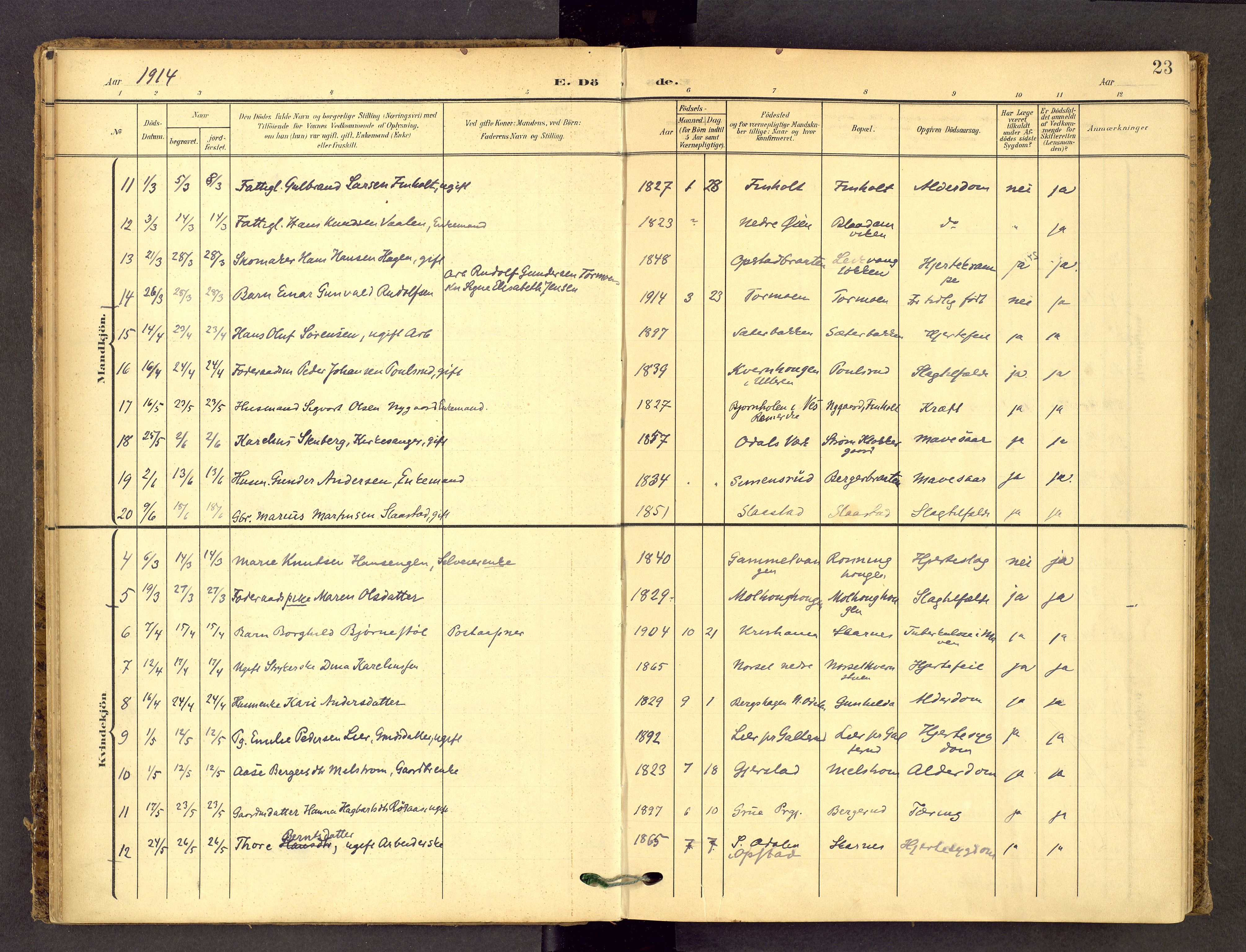 Sør-Odal prestekontor, AV/SAH-PREST-030/H/Ha/Haa/L0010: Parish register (official) no. 10, 1907-1968, p. 23