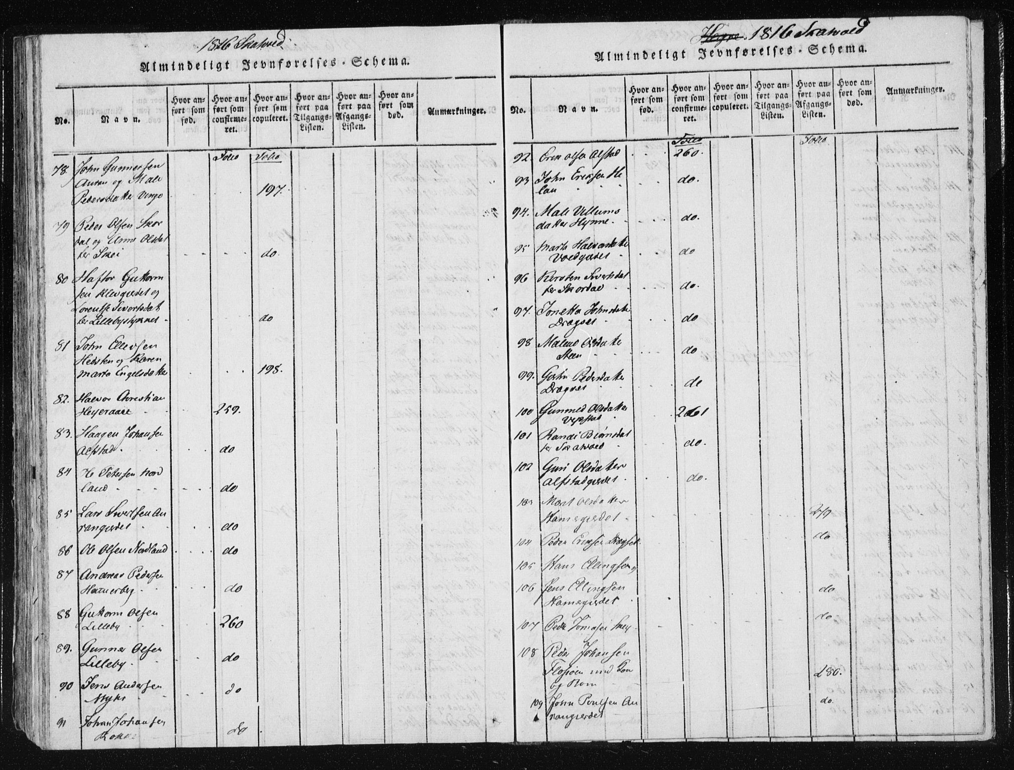 Ministerialprotokoller, klokkerbøker og fødselsregistre - Nord-Trøndelag, AV/SAT-A-1458/709/L0061: Parish register (official) no. 709A08 /2, 1815-1819