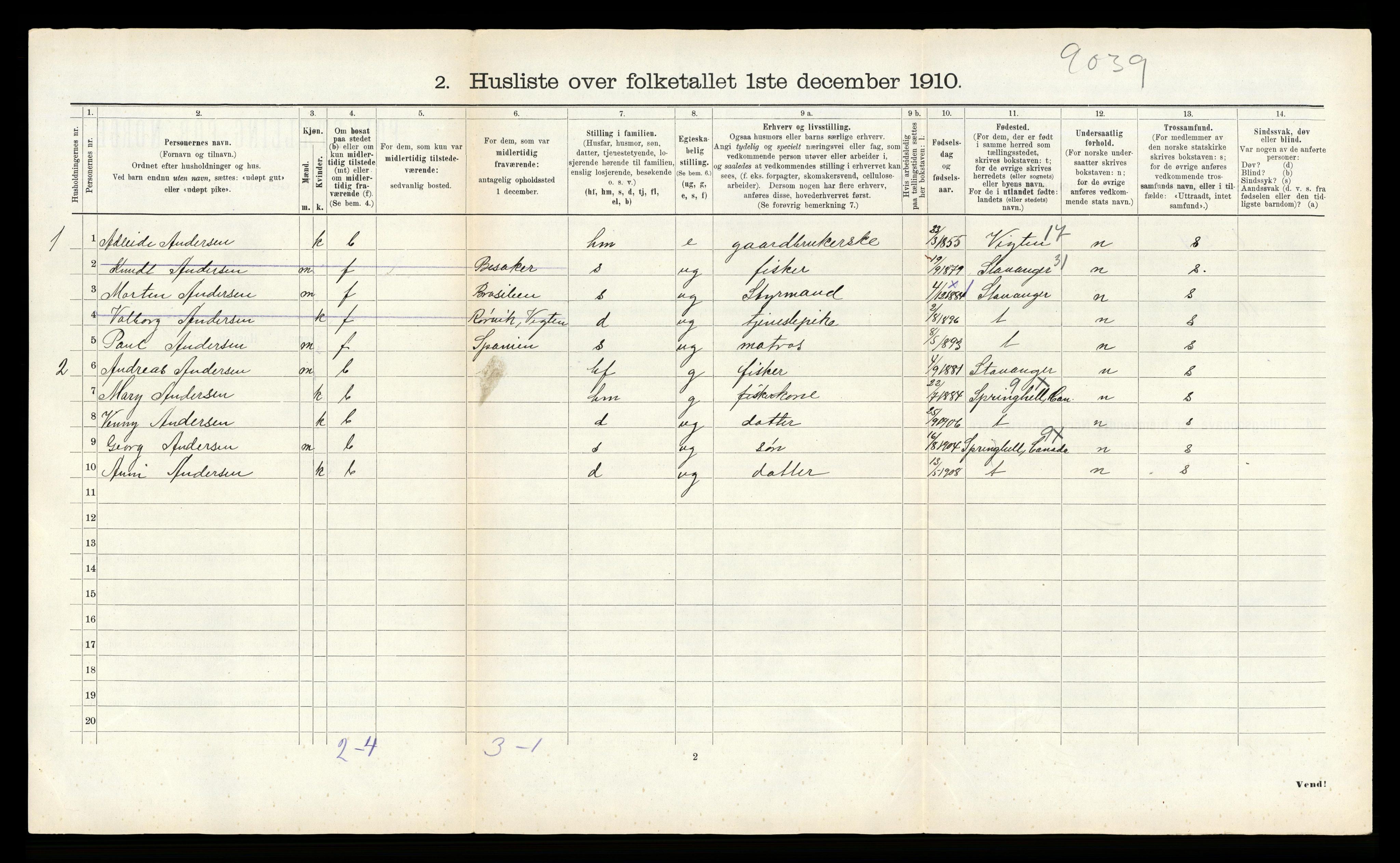 RA, 1910 census for Nærøy, 1910, p. 102