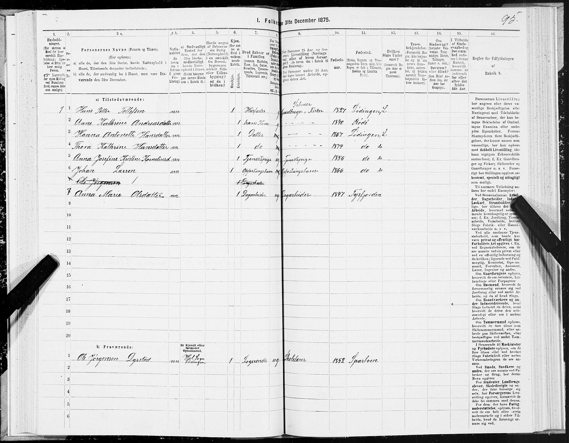 SAT, 1875 census for 1851P Lødingen, 1875, p. 2095