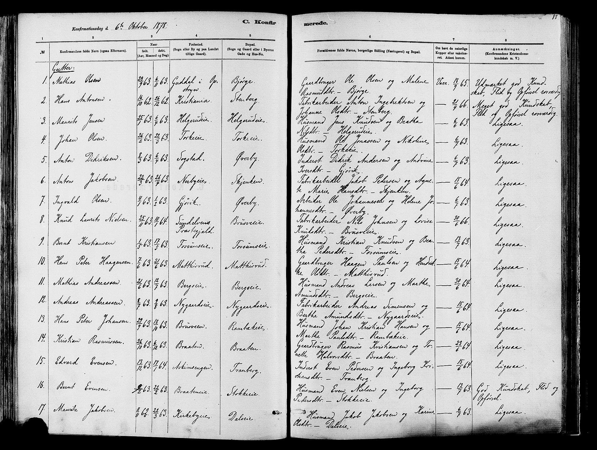 Vardal prestekontor, SAH/PREST-100/H/Ha/Haa/L0009: Parish register (official) no. 9, 1878-1892, p. 88