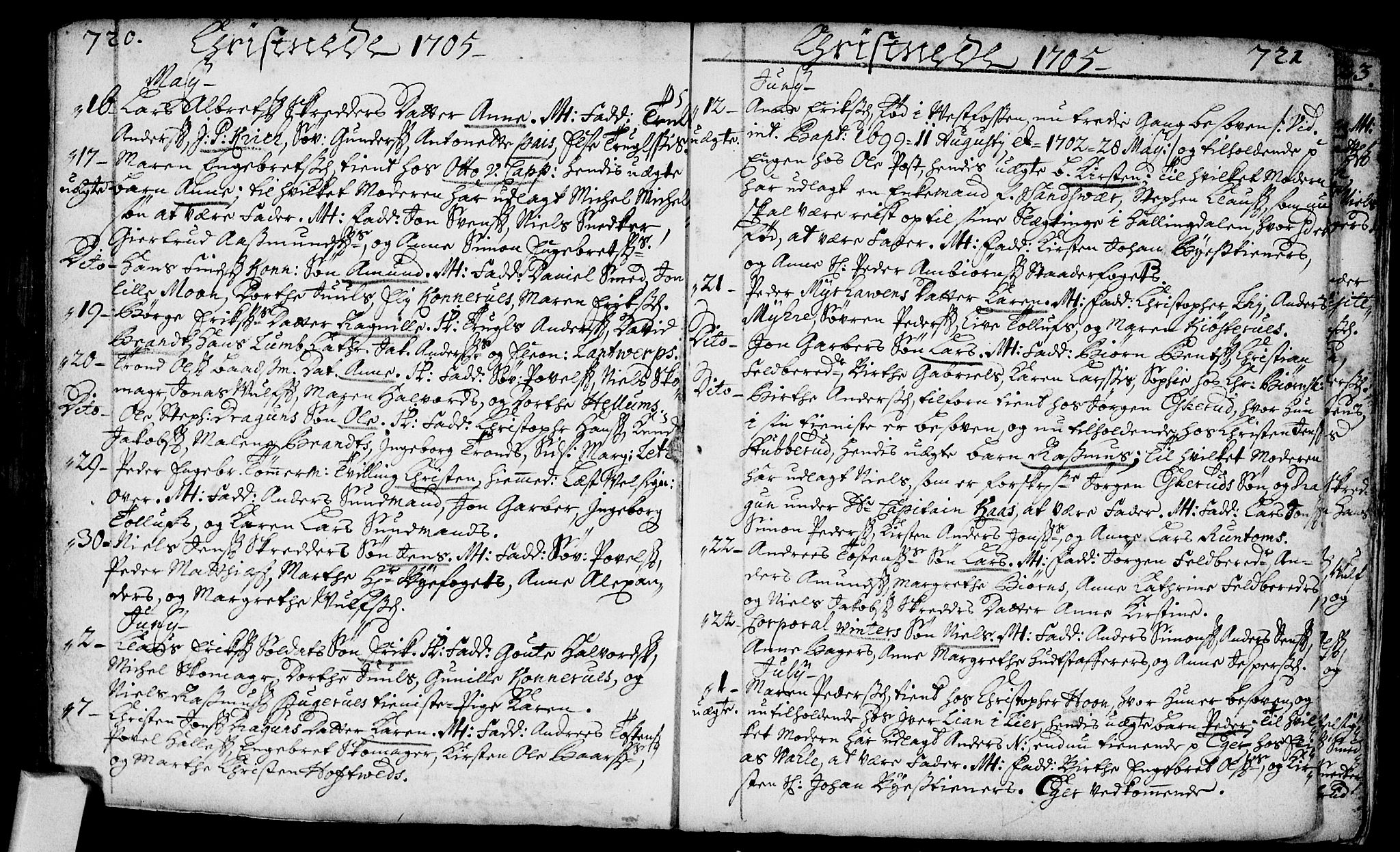 Bragernes kirkebøker, AV/SAKO-A-6/F/Fa/L0002: Parish register (official) no. I 2, 1680-1705, p. 720-721