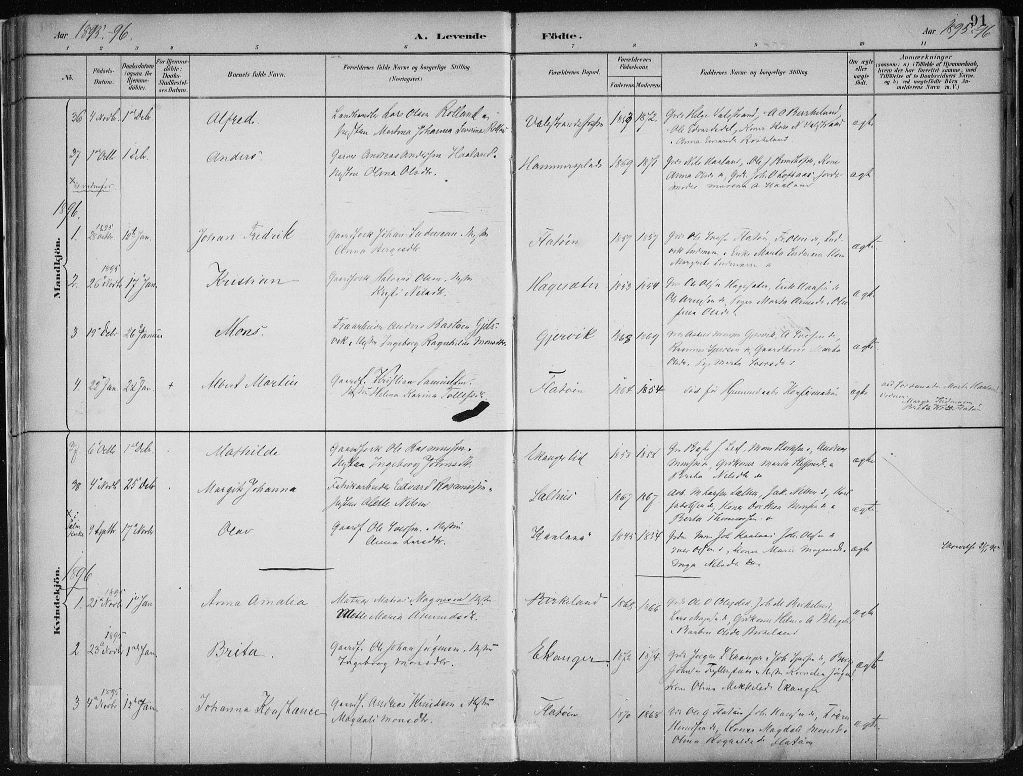 Hamre sokneprestembete, AV/SAB-A-75501/H/Ha/Haa/Haab/L0001: Parish register (official) no. B  1, 1882-1905, p. 91