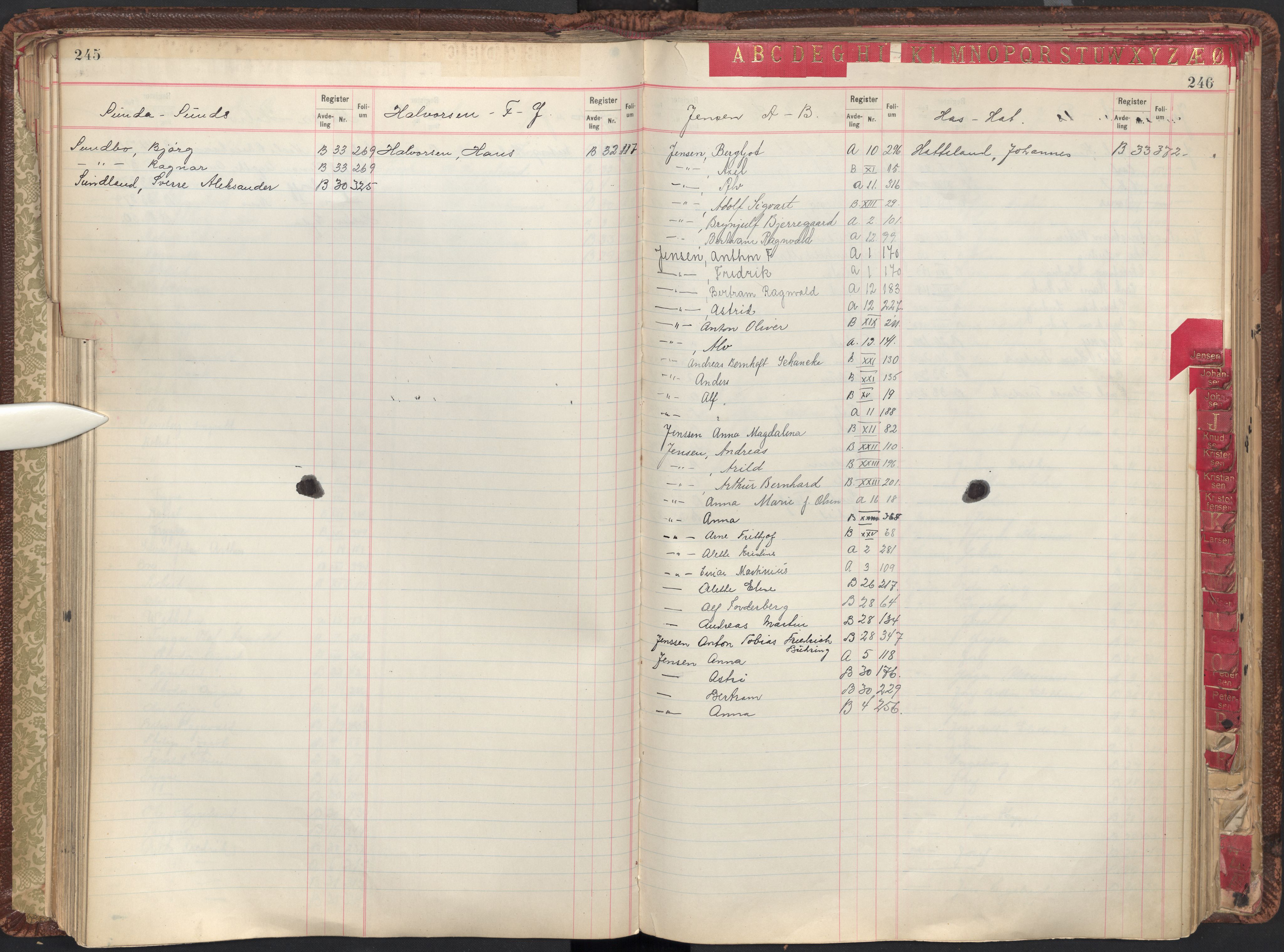 Oslo byfogd avd. II, AV/SAO-A-10942/G/Ga/Gab/L0003: Personregister: A 1-17, B 1-33, C 1-2, 1921, p. 245-246