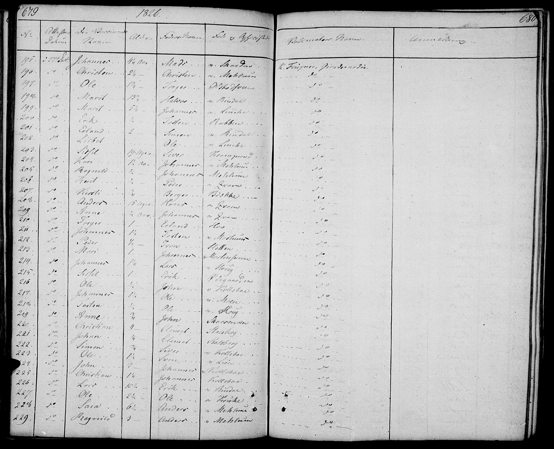 Øyer prestekontor, SAH/PREST-084/H/Ha/Haa/L0004: Parish register (official) no. 4, 1824-1841, p. 679-680