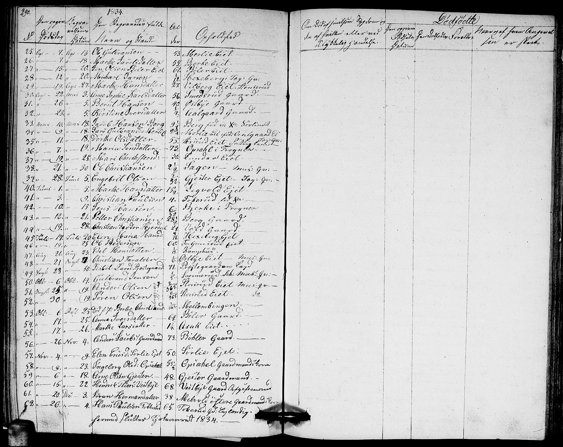 Sørum prestekontor Kirkebøker, SAO/A-10303/G/Ga/L0002: Parish register (copy) no. I 2, 1829-1845, p. 290