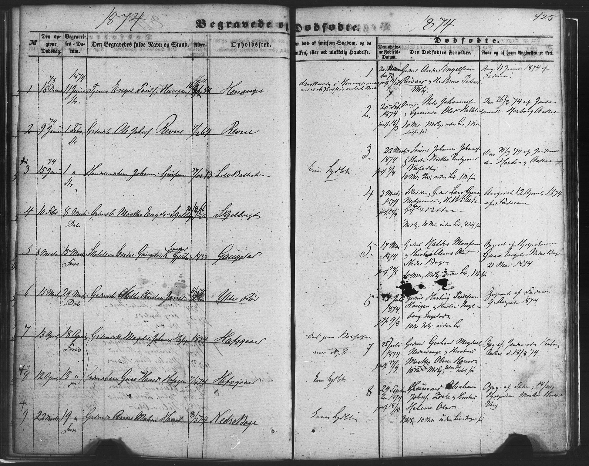 Fusa sokneprestembete, SAB/A-75401/H/Haa: Parish register (official) no. A 1II, 1855-1879, p. 425