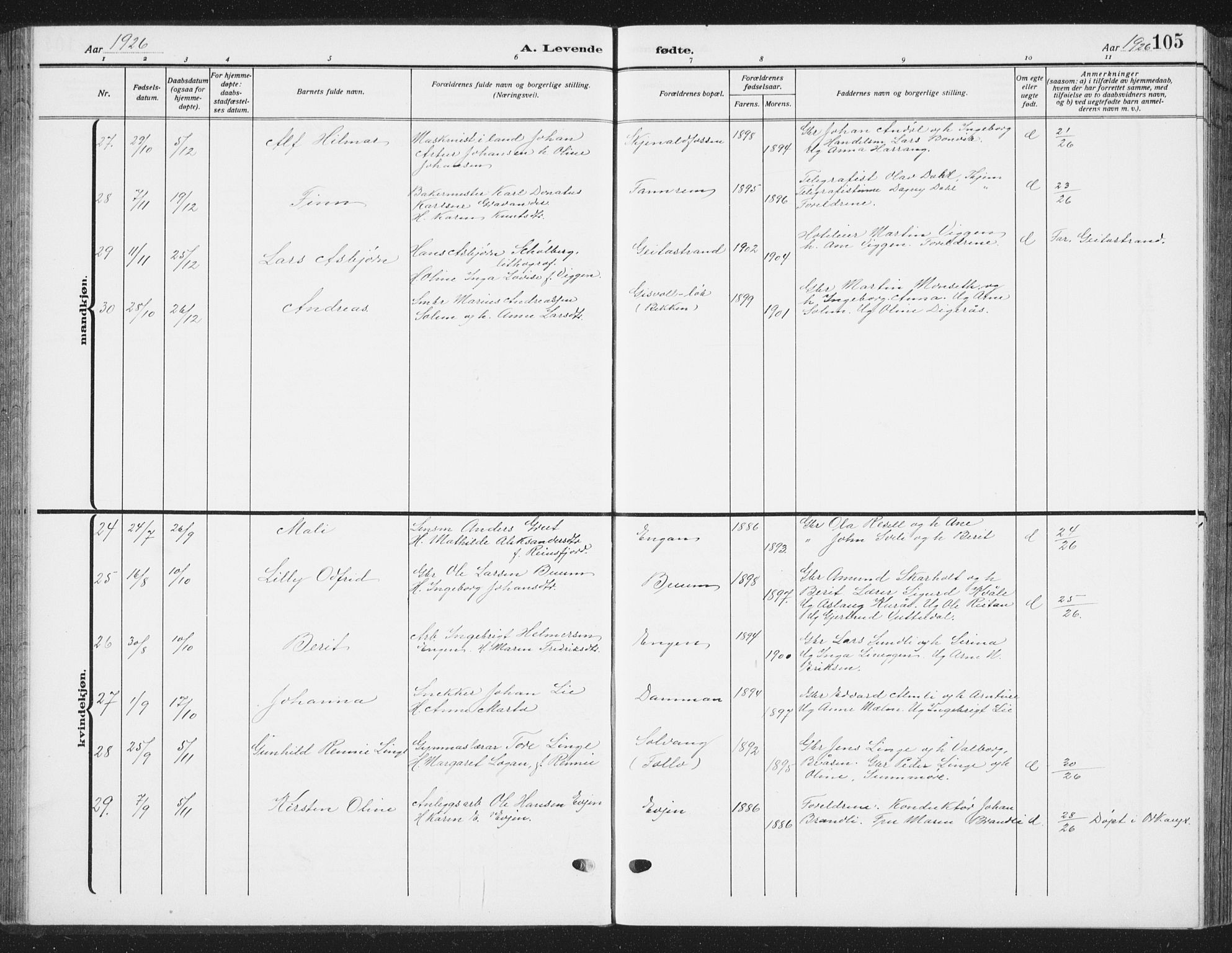 Ministerialprotokoller, klokkerbøker og fødselsregistre - Sør-Trøndelag, SAT/A-1456/668/L0820: Parish register (copy) no. 668C09, 1912-1936, p. 105