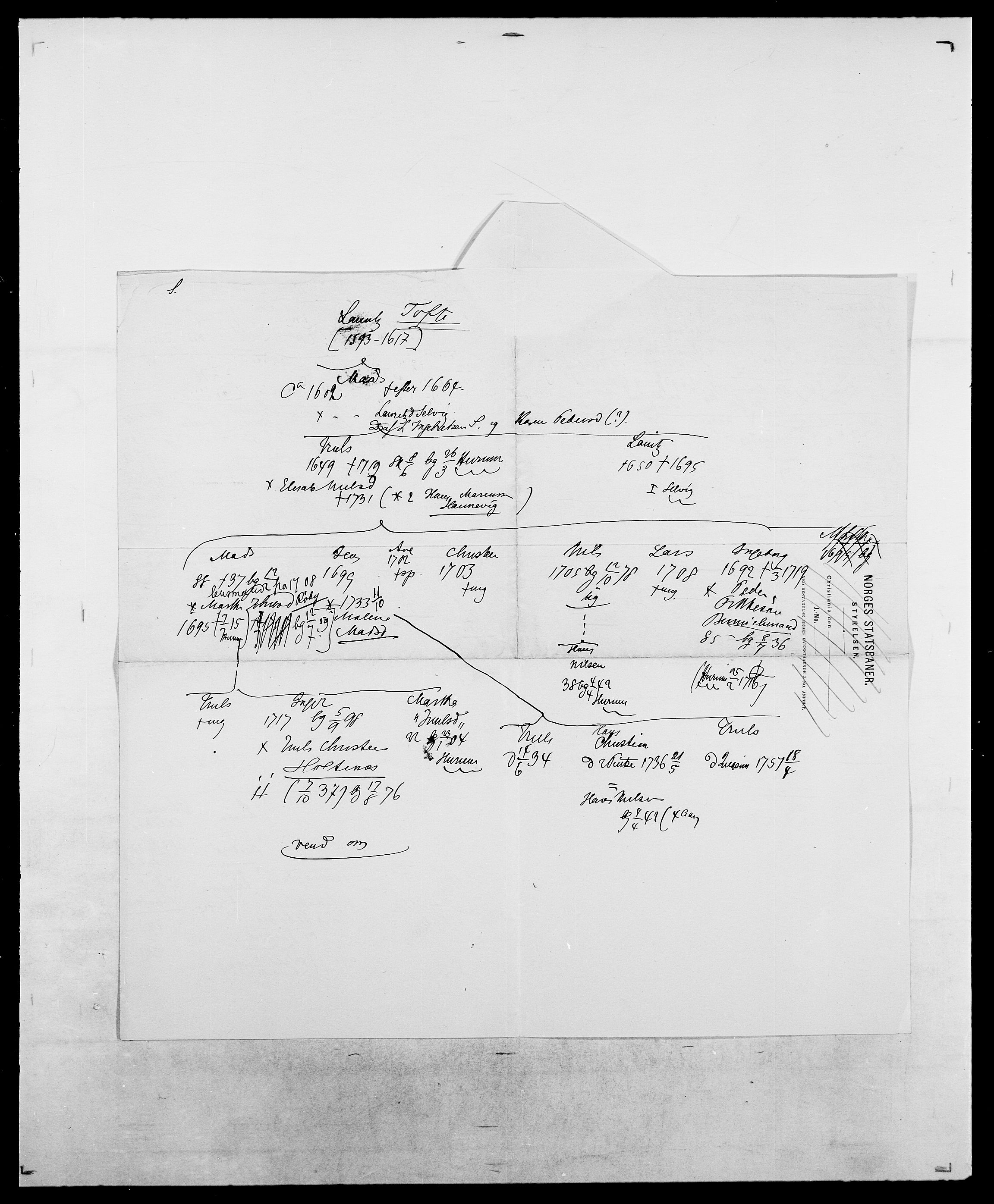 Delgobe, Charles Antoine - samling, AV/SAO-PAO-0038/D/Da/L0039: Thorsen - Urup, p. 108