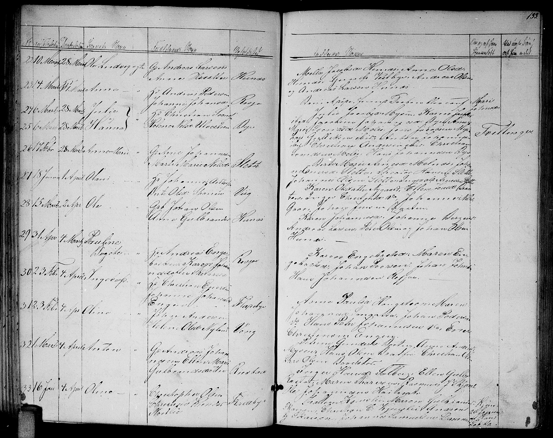 Enebakk prestekontor Kirkebøker, SAO/A-10171c/G/Ga/L0004: Parish register (copy) no. I 4, 1850-1866, p. 133