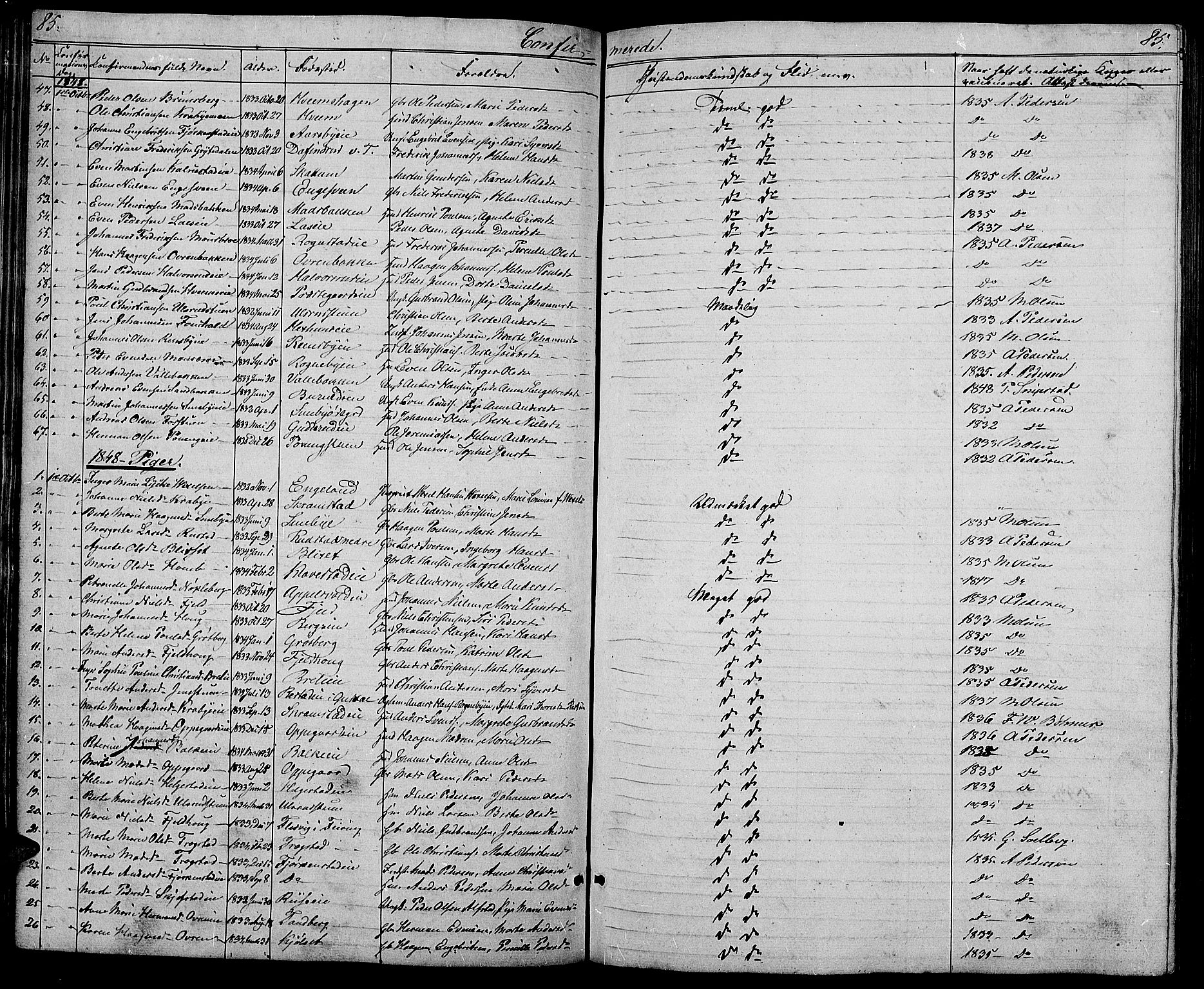 Østre Toten prestekontor, SAH/PREST-104/H/Ha/Hab/L0003: Parish register (copy) no. 3, 1848-1857, p. 85