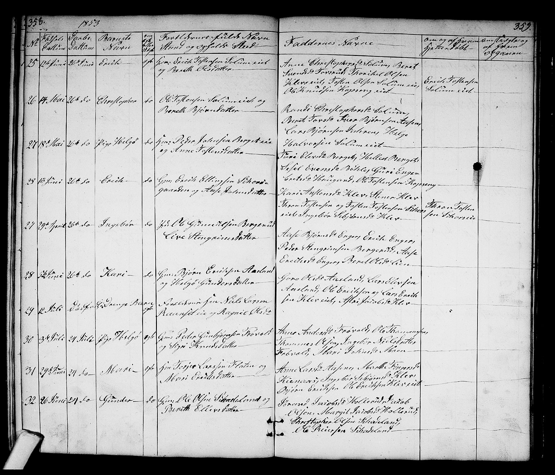 Sigdal kirkebøker, AV/SAKO-A-245/G/Gb/L0001: Parish register (copy) no. II 1, 1841-1874, p. 358-359