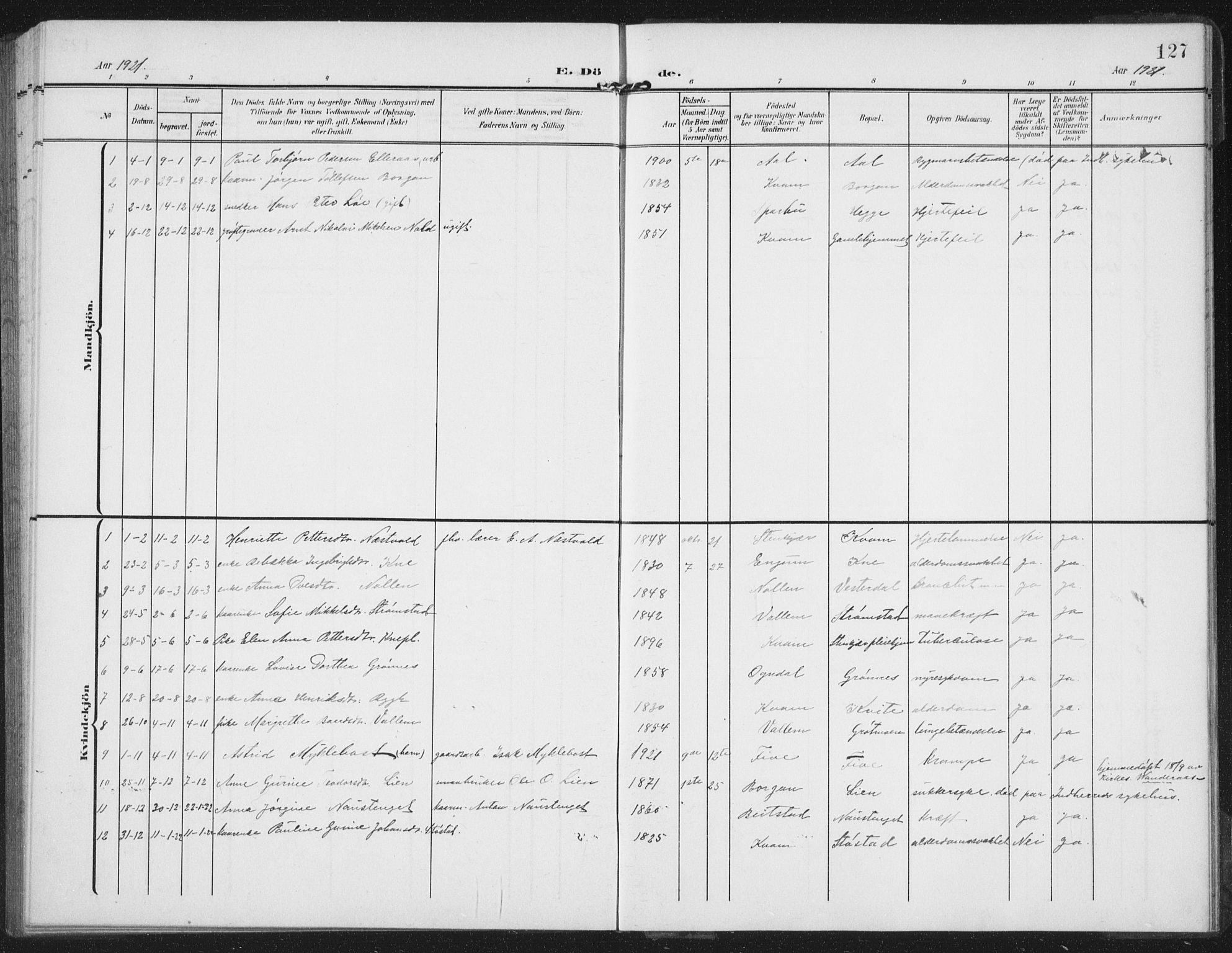 Ministerialprotokoller, klokkerbøker og fødselsregistre - Nord-Trøndelag, SAT/A-1458/747/L0460: Parish register (copy) no. 747C02, 1908-1939, p. 127