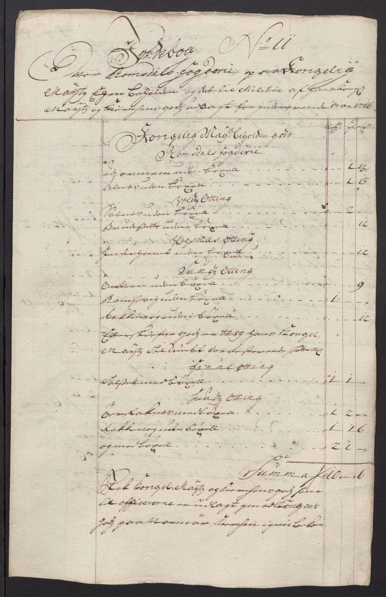 Rentekammeret inntil 1814, Reviderte regnskaper, Fogderegnskap, RA/EA-4092/R55/L3663: Fogderegnskap Romsdal, 1715-1716, p. 383