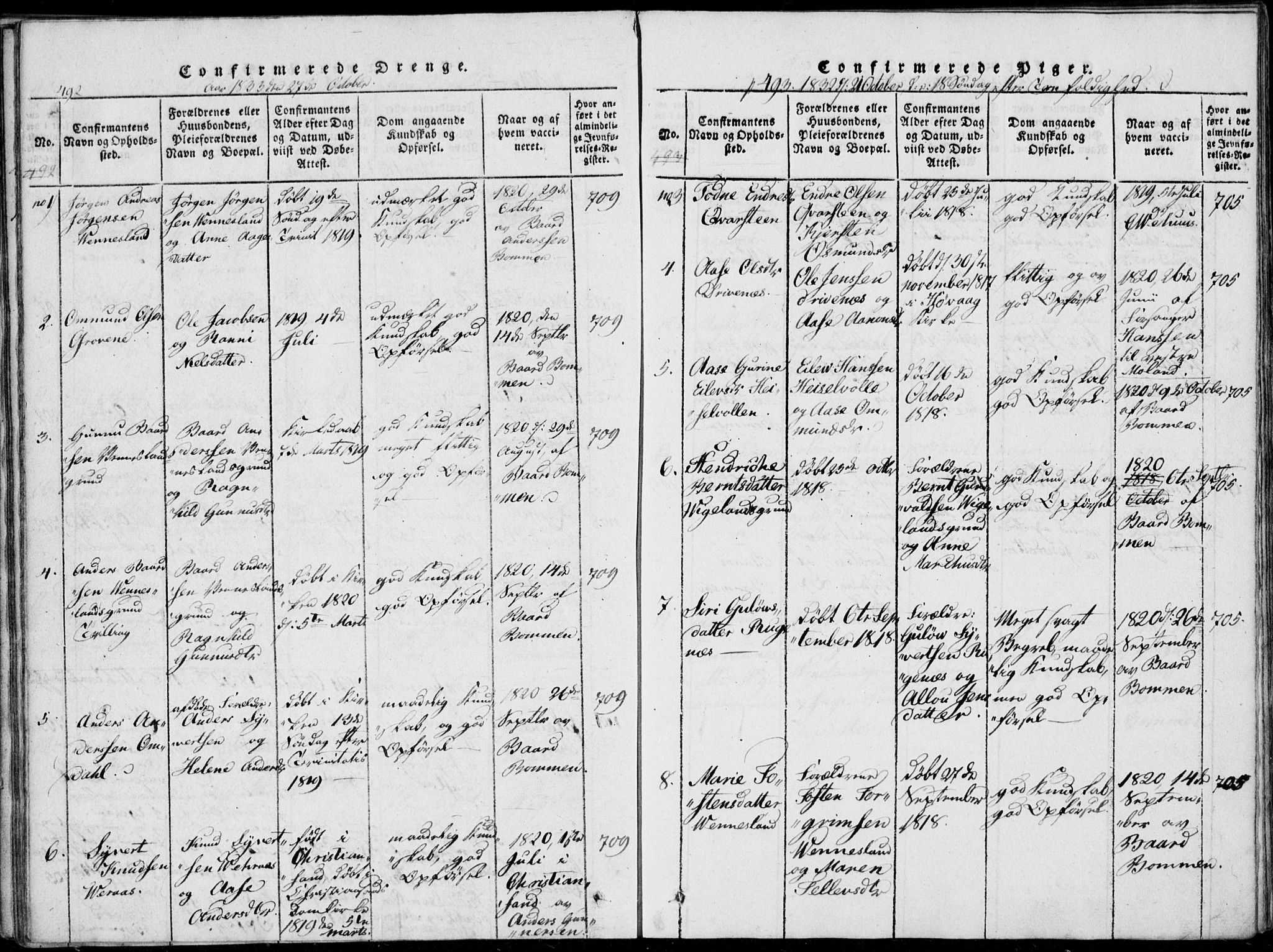 Vennesla sokneprestkontor, AV/SAK-1111-0045/Fa/Fab/L0003: Parish register (official) no. A 3, 1820-1834, p. 492-493