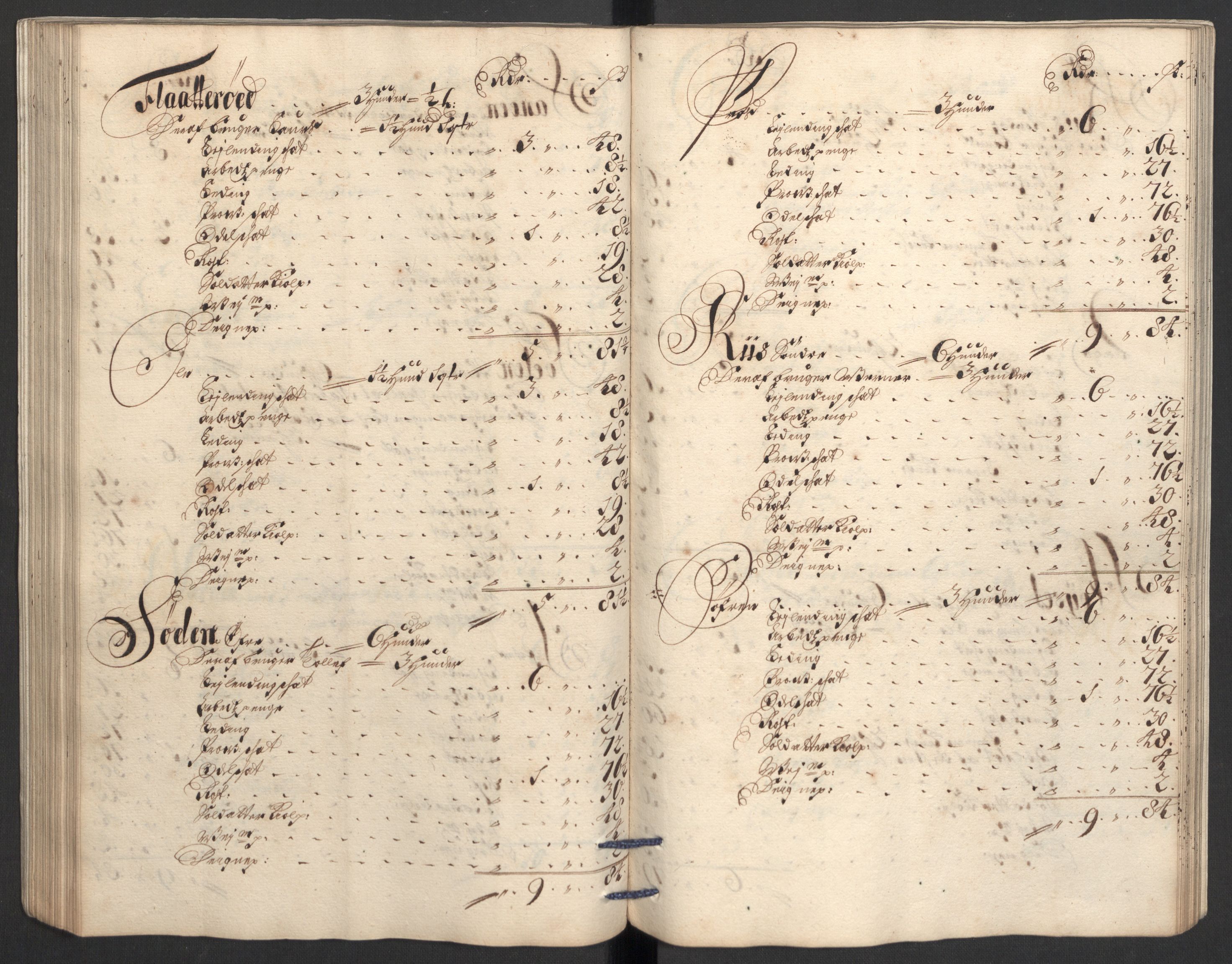 Rentekammeret inntil 1814, Reviderte regnskaper, Fogderegnskap, AV/RA-EA-4092/R36/L2112: Fogderegnskap Øvre og Nedre Telemark og Bamble, 1704, p. 149