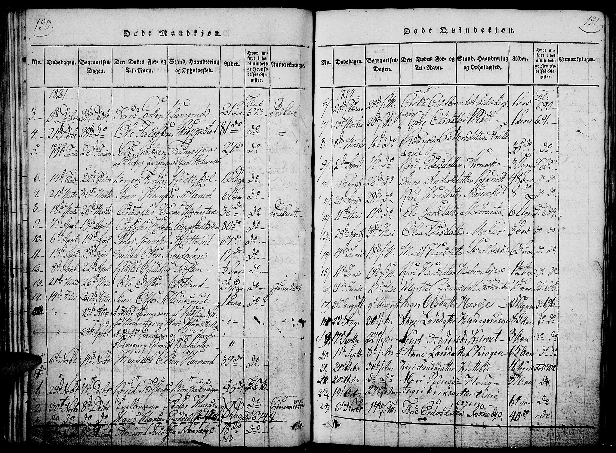 Nord-Odal prestekontor, AV/SAH-PREST-032/H/Ha/Haa/L0001: Parish register (official) no. 1, 1819-1838, p. 190-191