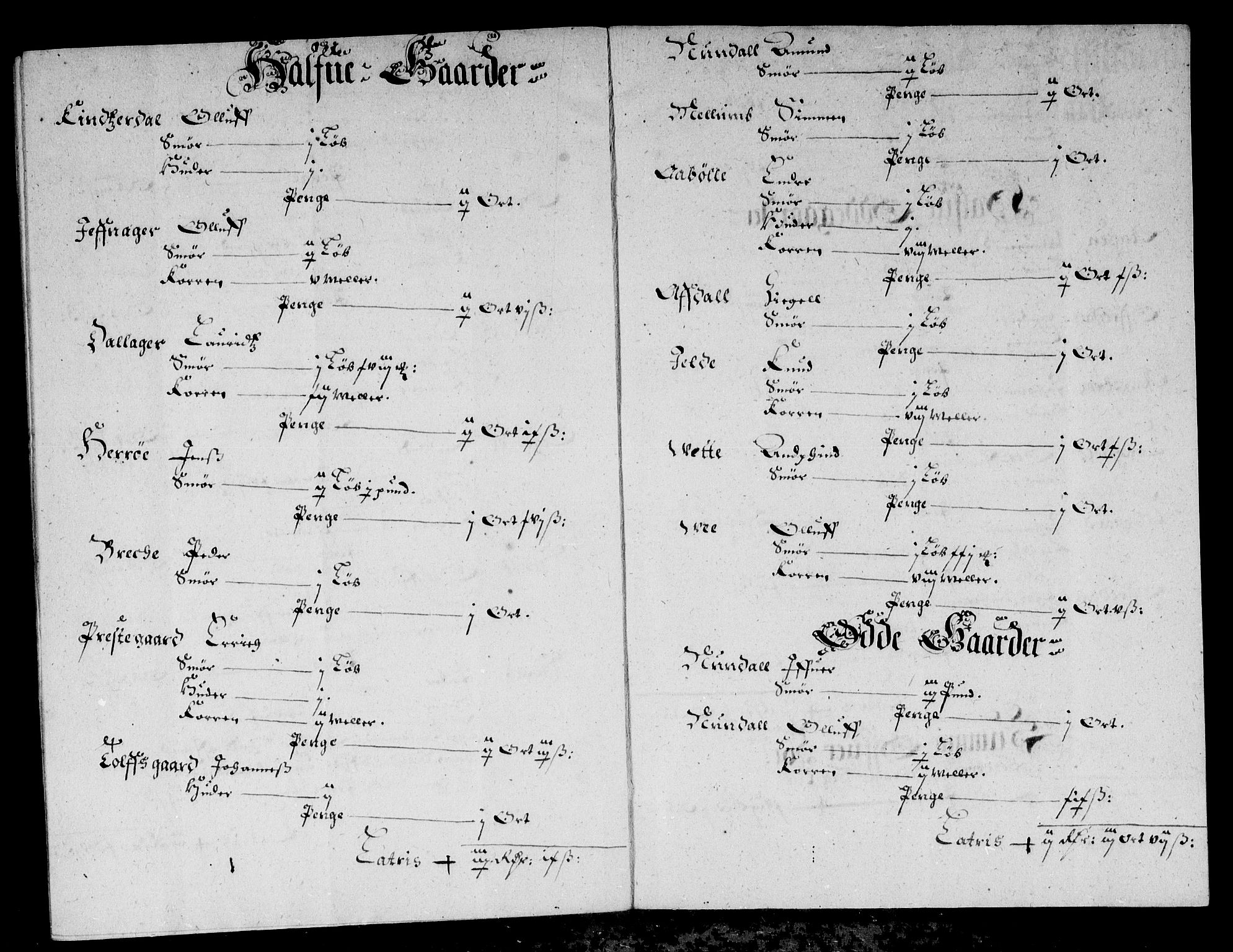 Rentekammeret inntil 1814, Reviderte regnskaper, Stiftamtstueregnskaper, Bergen stiftamt, AV/RA-EA-6043/R/Rc/L0017: Bergen stiftamt, 1665