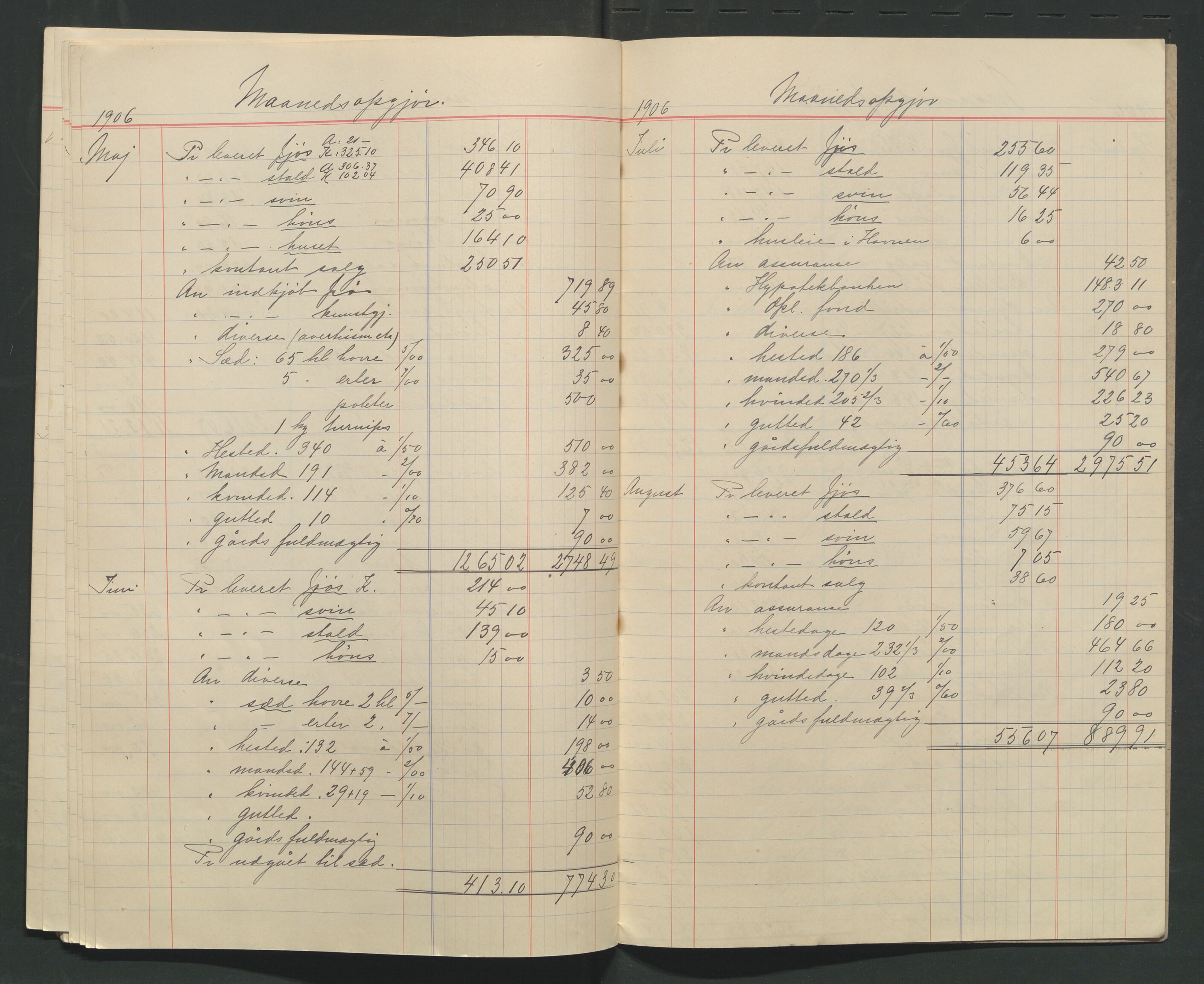 Åker i Vang, Hedmark, og familien Todderud, AV/SAH-ARK-010/F/Fa/L0003: Eiendomsdokumenter, 1751-1910, p. 146