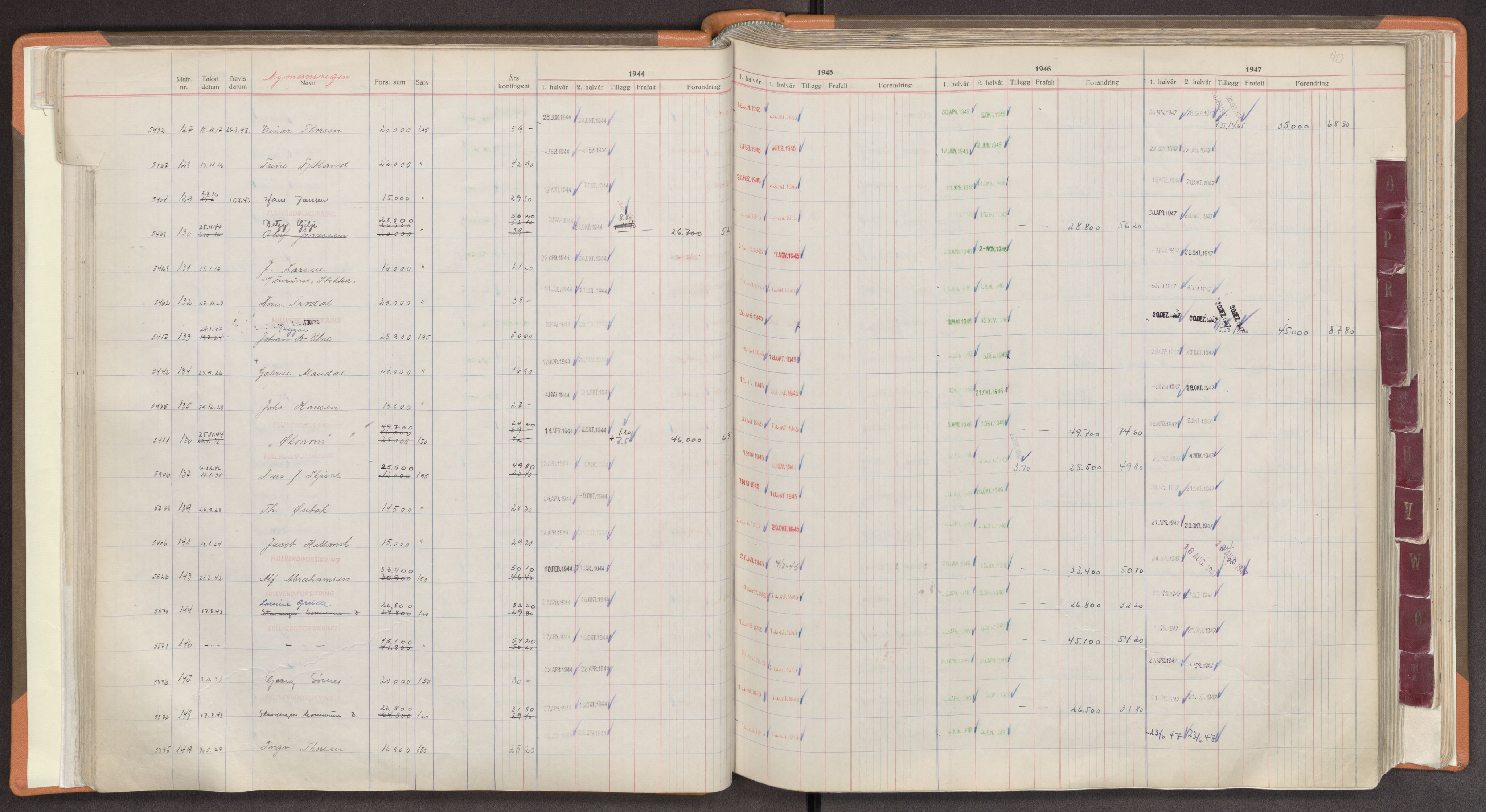 Norges Brannkasse Stavanger, SAST/A-102143/F/Fc/L0009: Brannkontingentprotokoll M-Ø, 1944-1947, p. 40