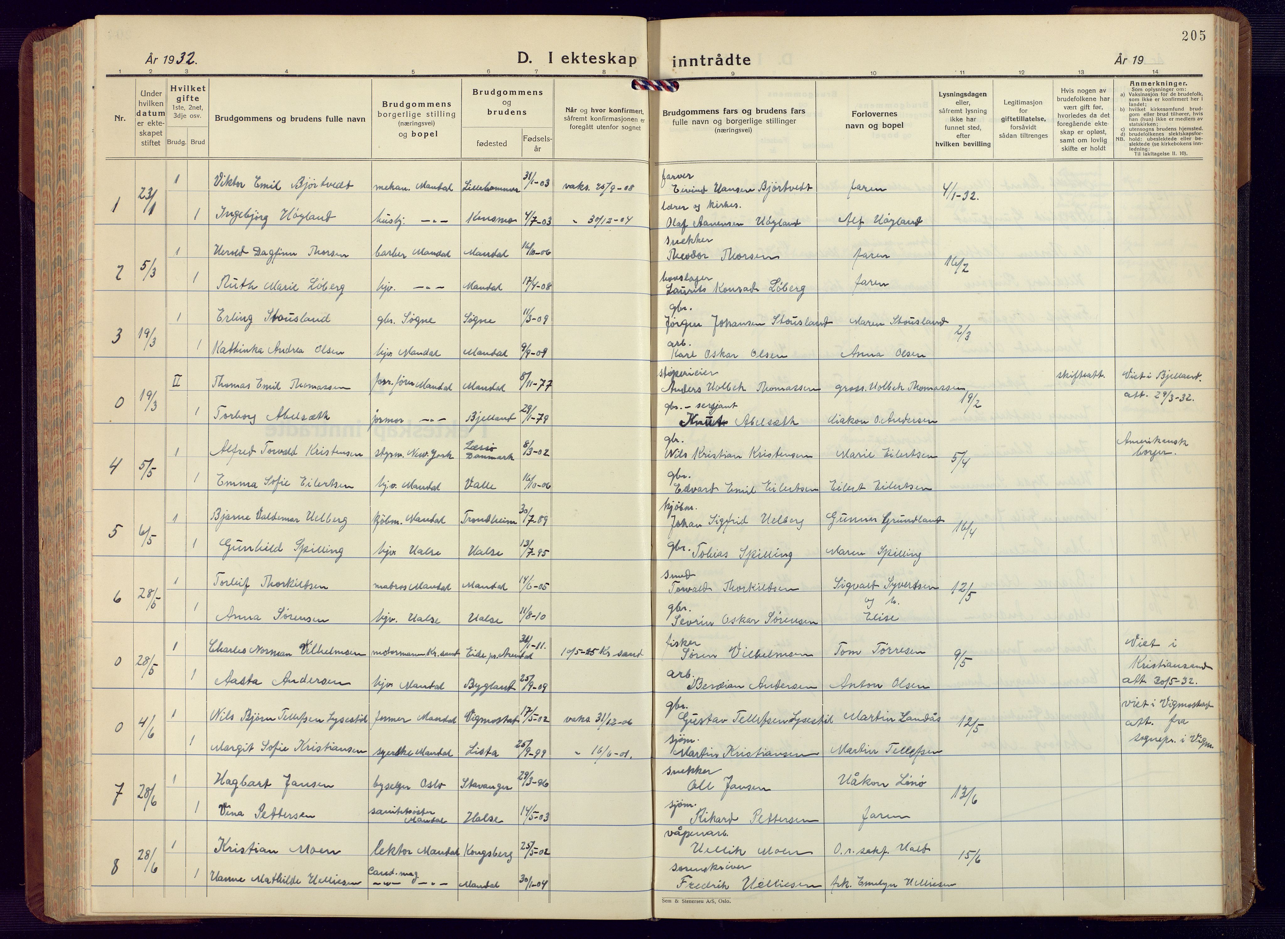 Mandal sokneprestkontor, AV/SAK-1111-0030/F/Fb/Fbc/L0002: Parish register (copy) no. B 2, 1931-1949, p. 205