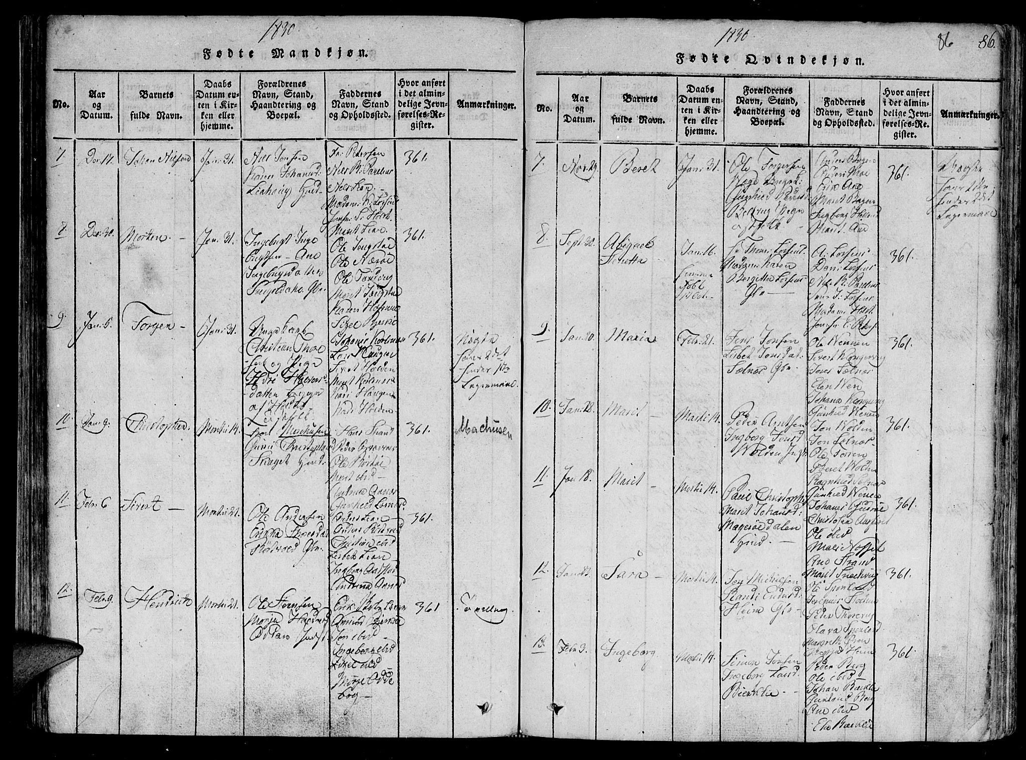 Ministerialprotokoller, klokkerbøker og fødselsregistre - Sør-Trøndelag, SAT/A-1456/630/L0491: Parish register (official) no. 630A04, 1818-1830, p. 86