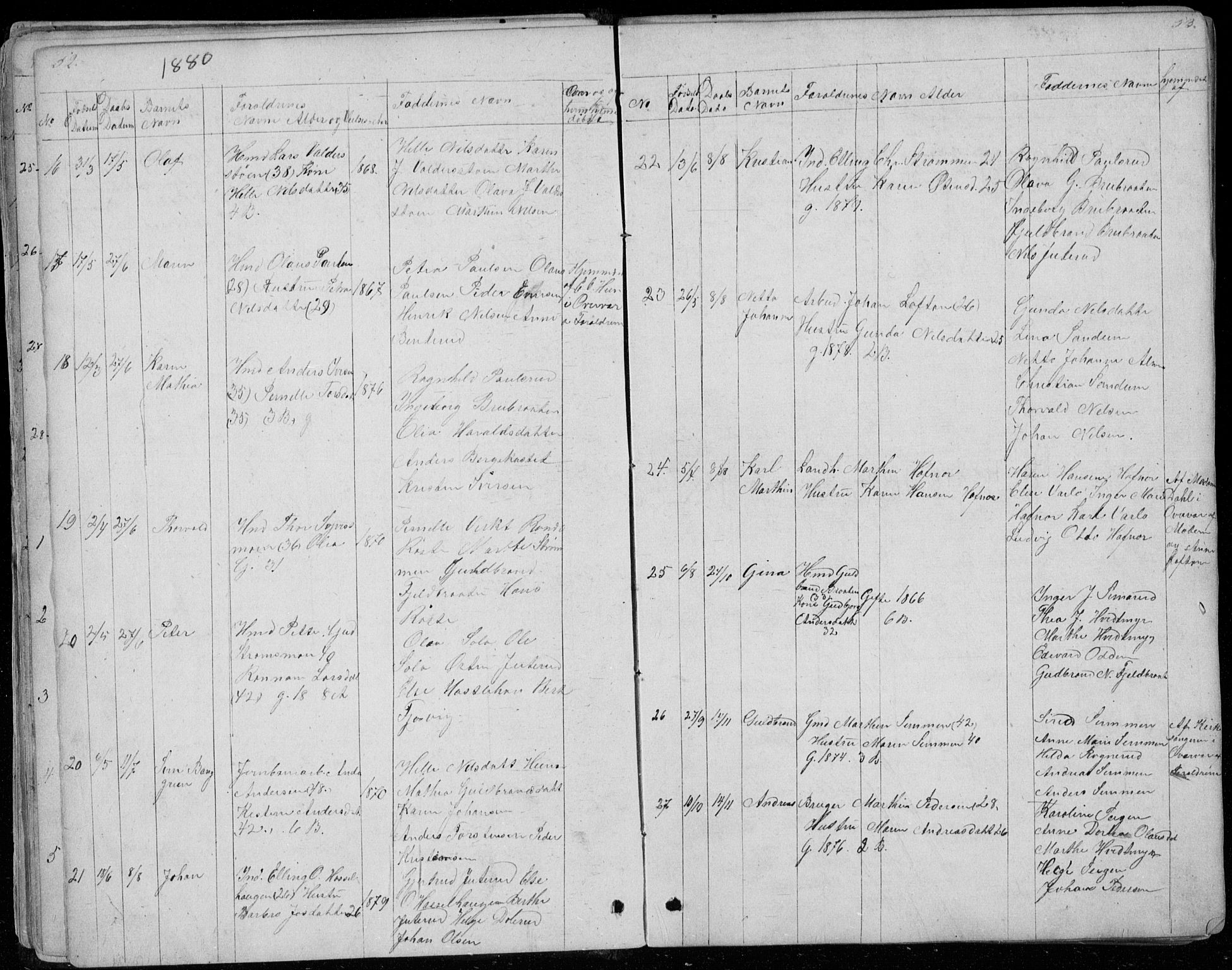 Ådal kirkebøker, SAKO/A-248/G/Gc/L0001: Parish register (copy) no. III 1, 1862-1898, p. 52-53