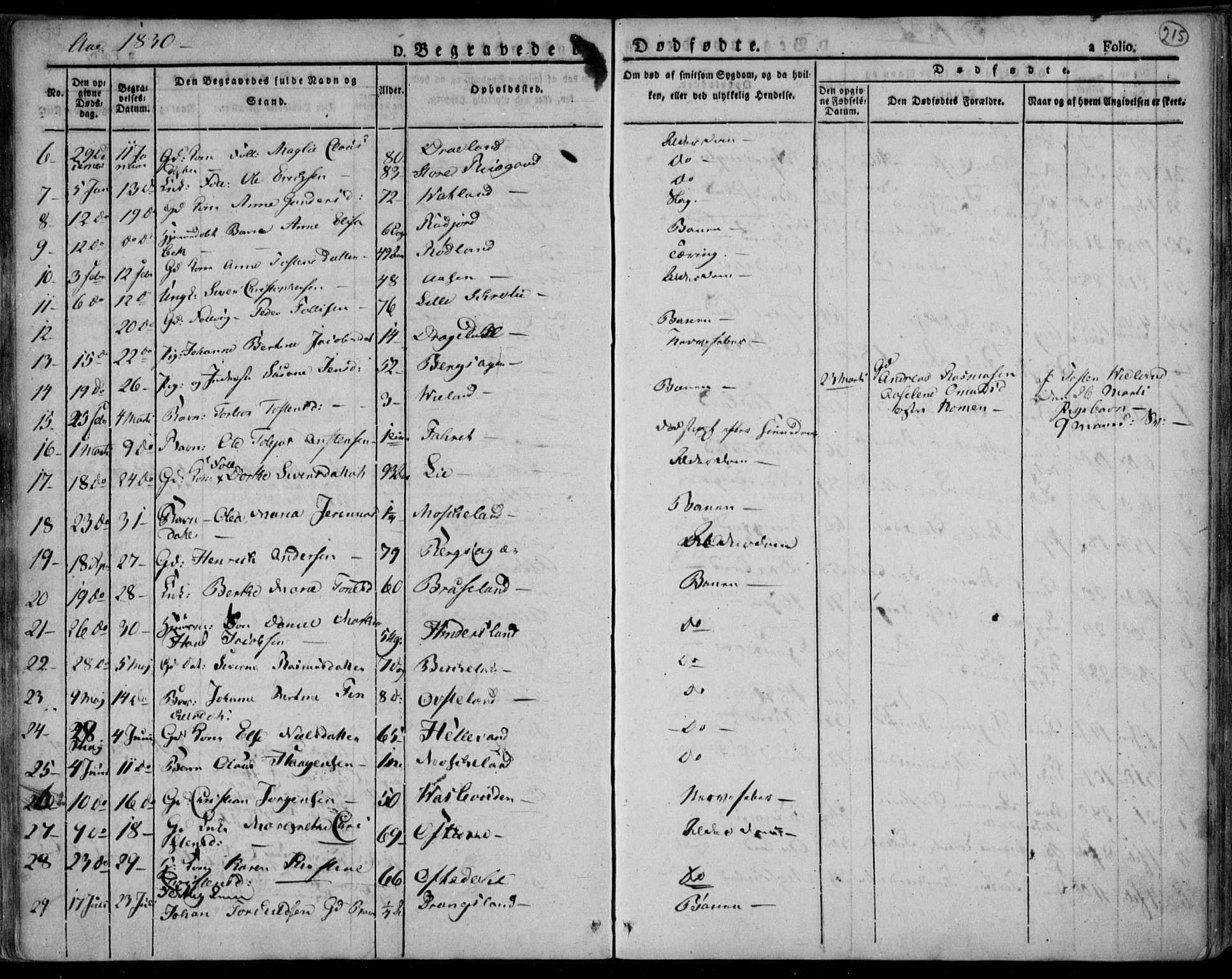 Lyngdal sokneprestkontor, AV/SAK-1111-0029/F/Fa/Fac/L0007: Parish register (official) no. A 7, 1825-1838, p. 215