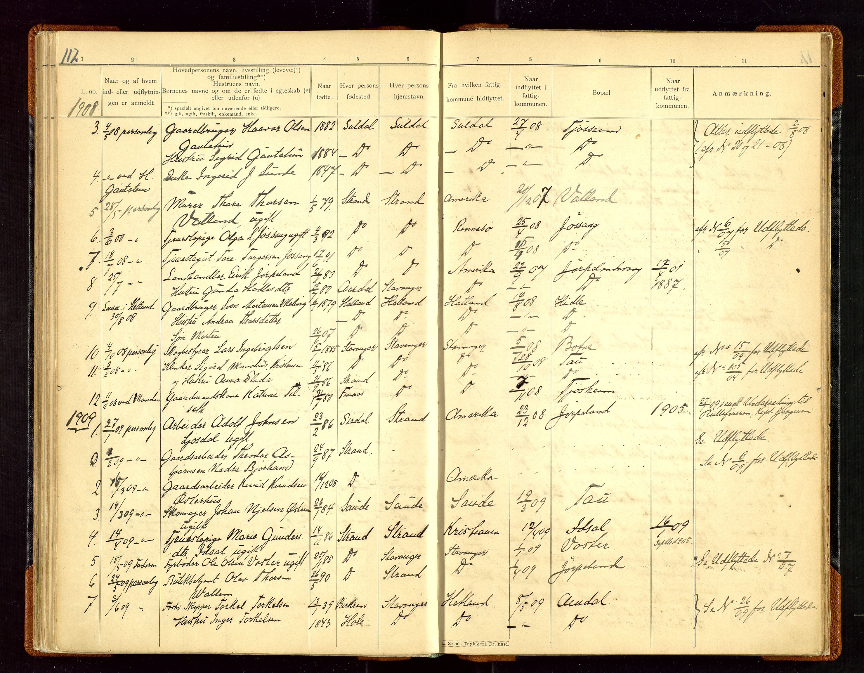 Strand og Forsand lensmannskontor, SAST/A-100451/Gw/L0001: Fortegneles over ind- og utflyttede i Strands fattigkommune, 1901-1943, p. 112