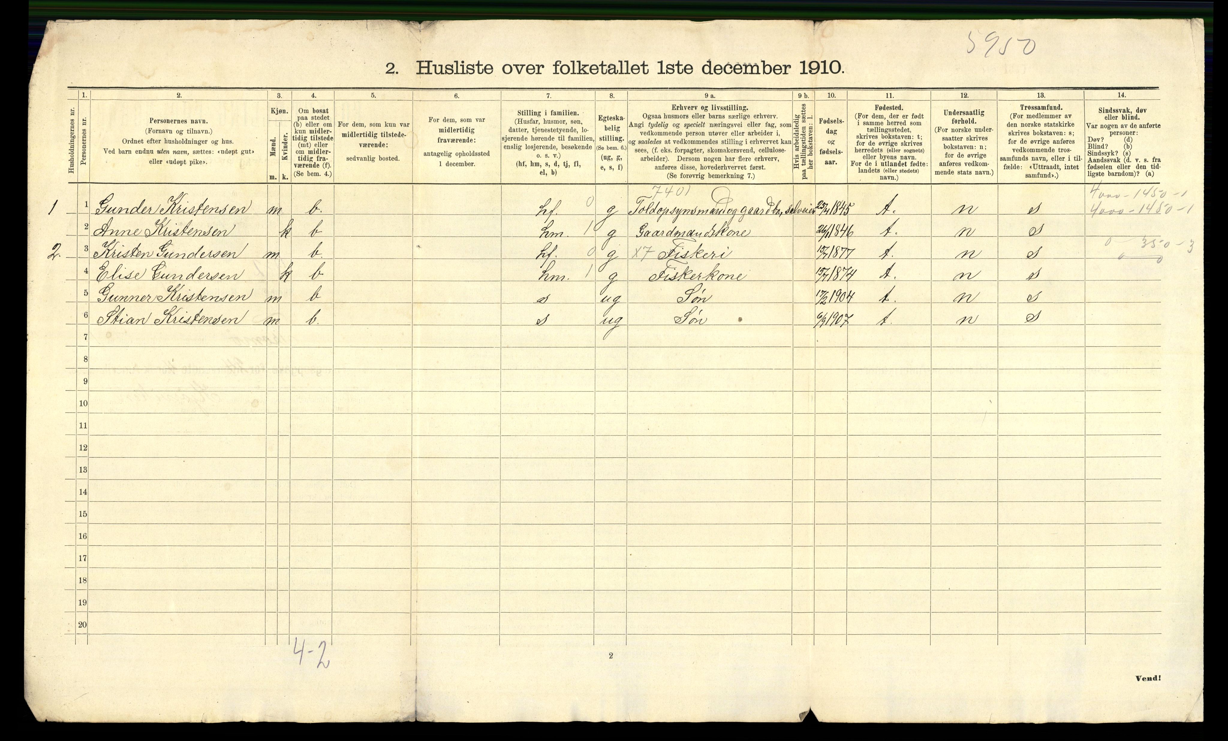 RA, 1910 census for Tromøy, 1910, p. 33