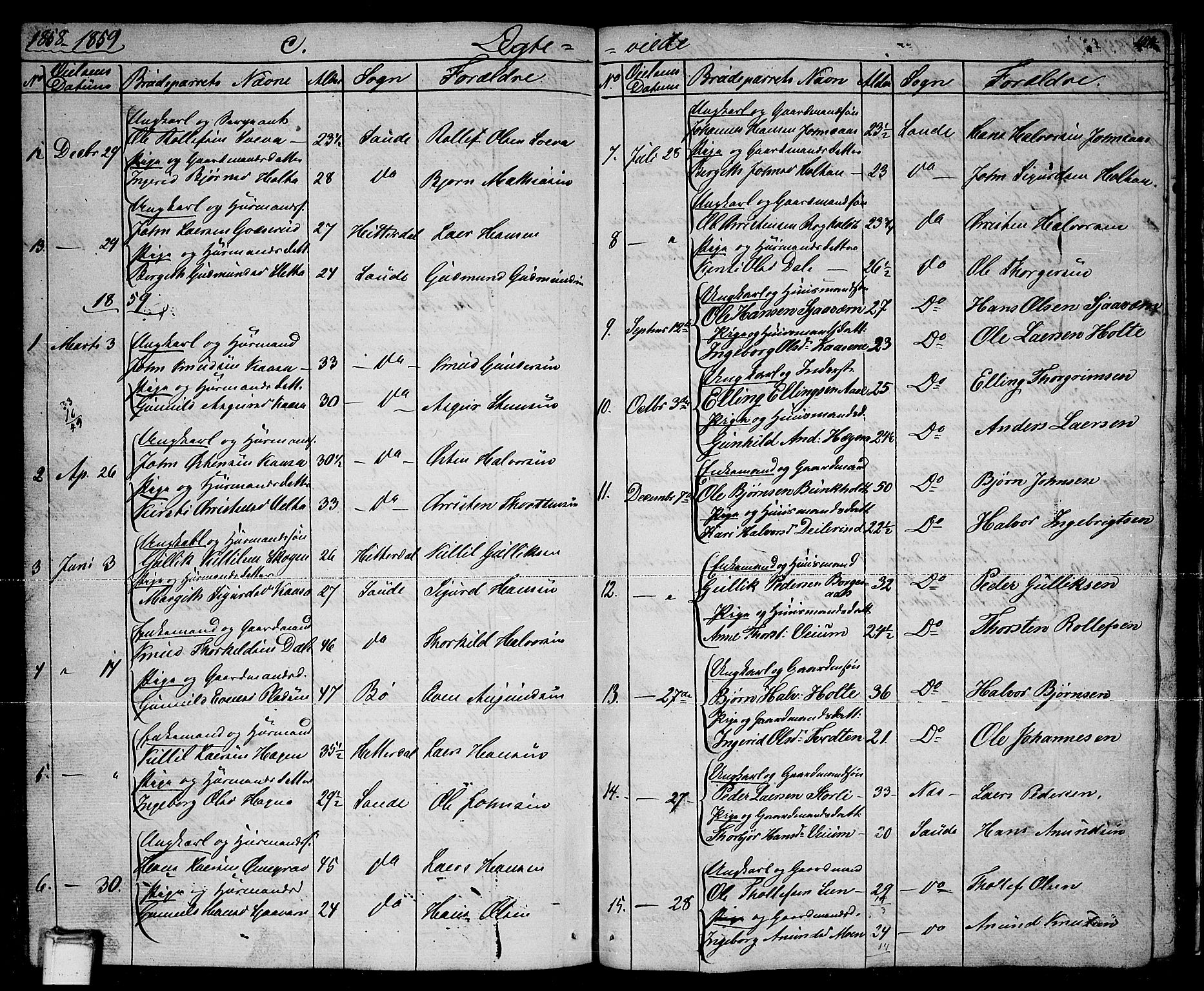 Sauherad kirkebøker, SAKO/A-298/G/Ga/L0002: Parish register (copy) no. I 2, 1842-1866, p. 124