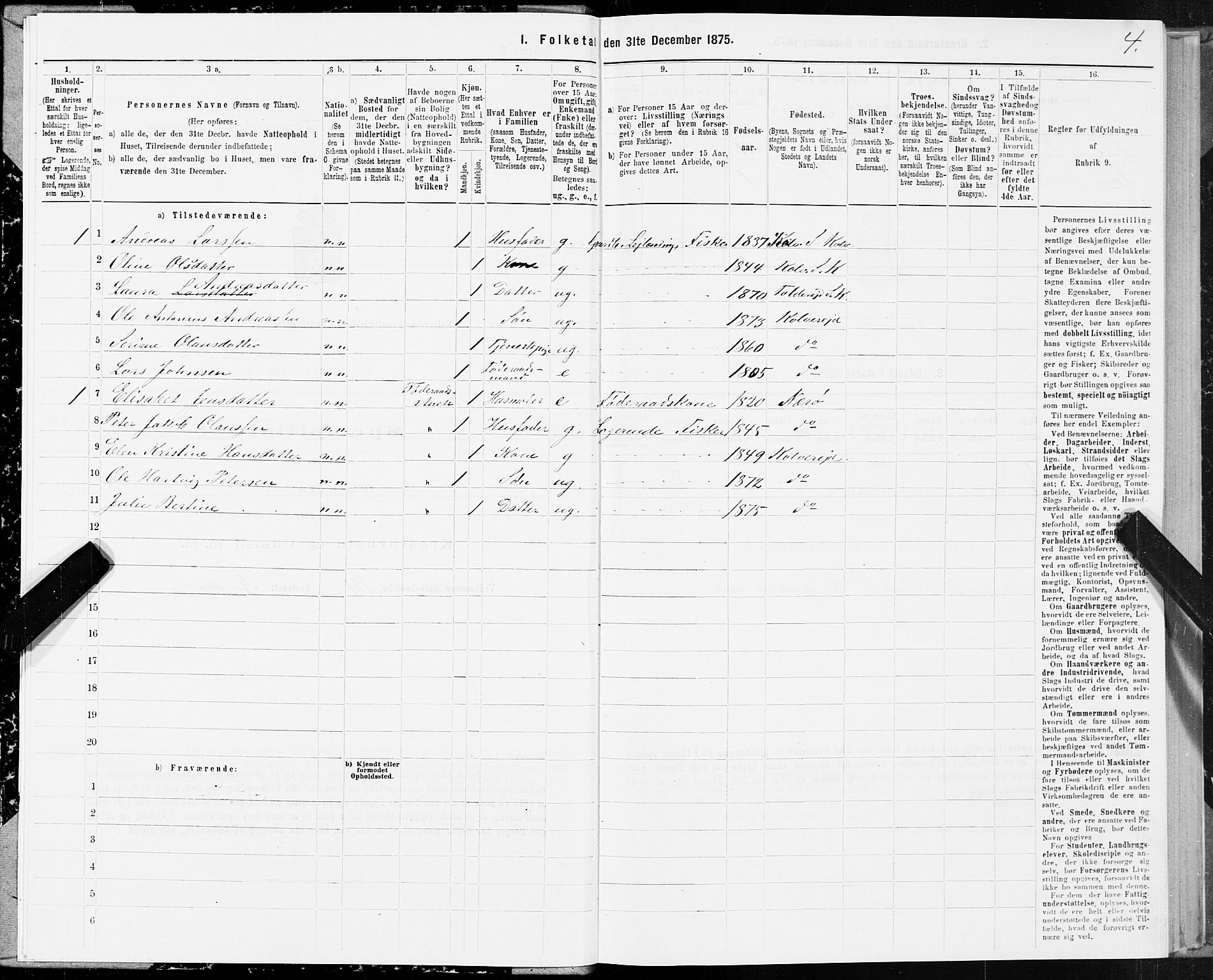 SAT, 1875 census for 1752P Kolvereid, 1875, p. 2004