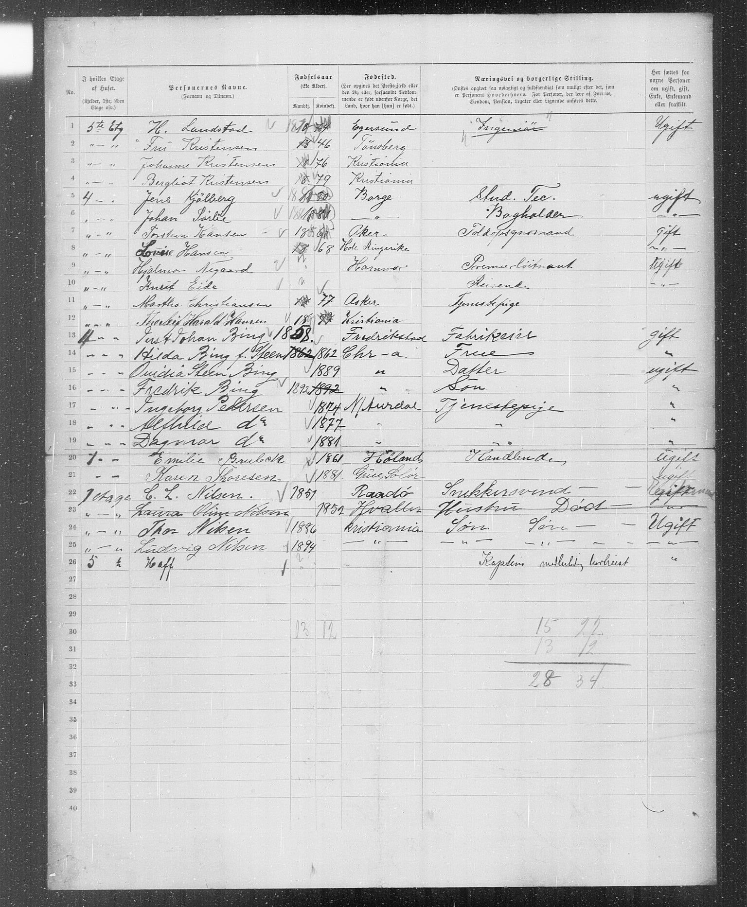 OBA, Municipal Census 1899 for Kristiania, 1899, p. 1761