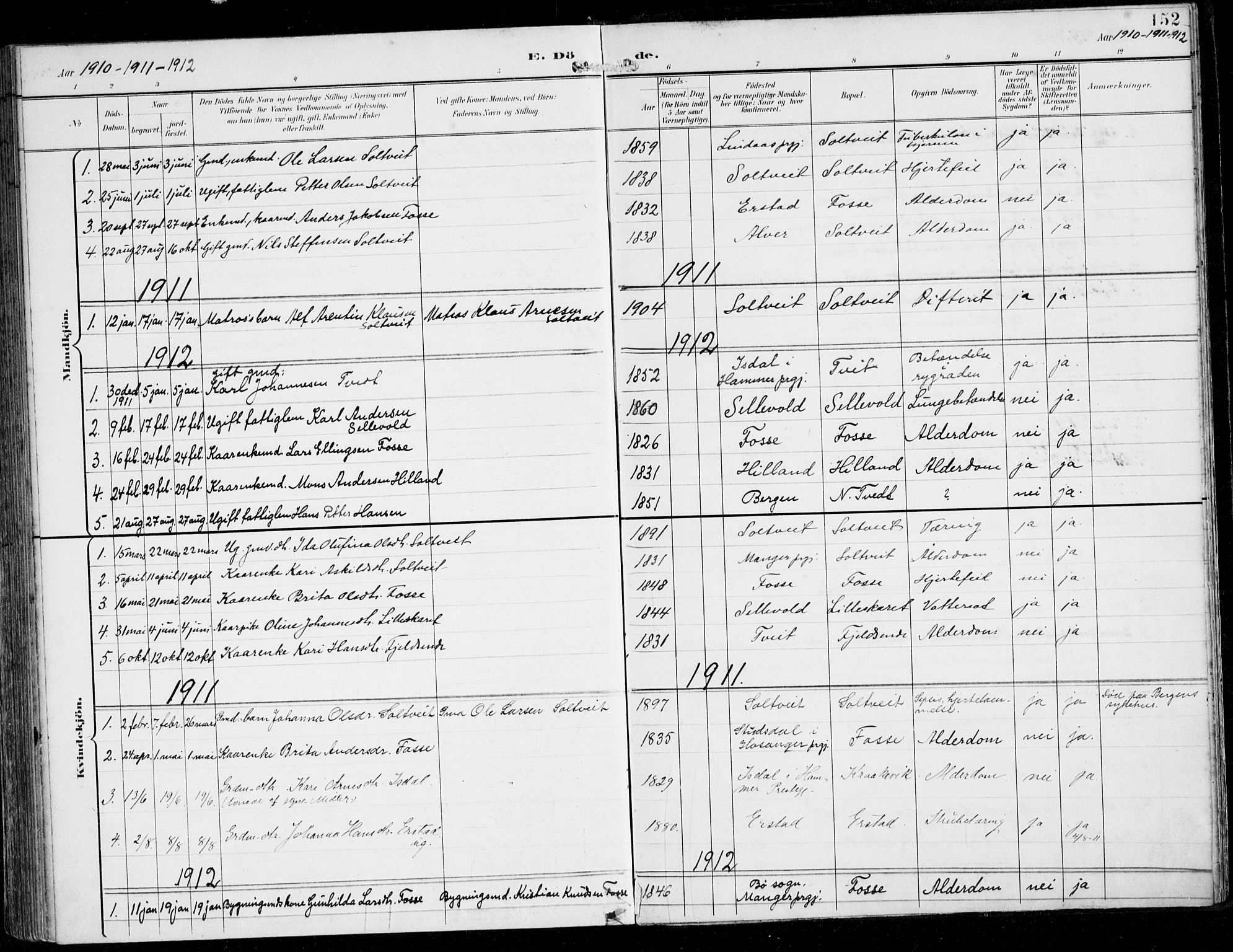 Alversund Sokneprestembete, SAB/A-73901/H/Ha/Haa/Haaa/L0003: Parish register (official) no. A 3, 1897-1926, p. 152