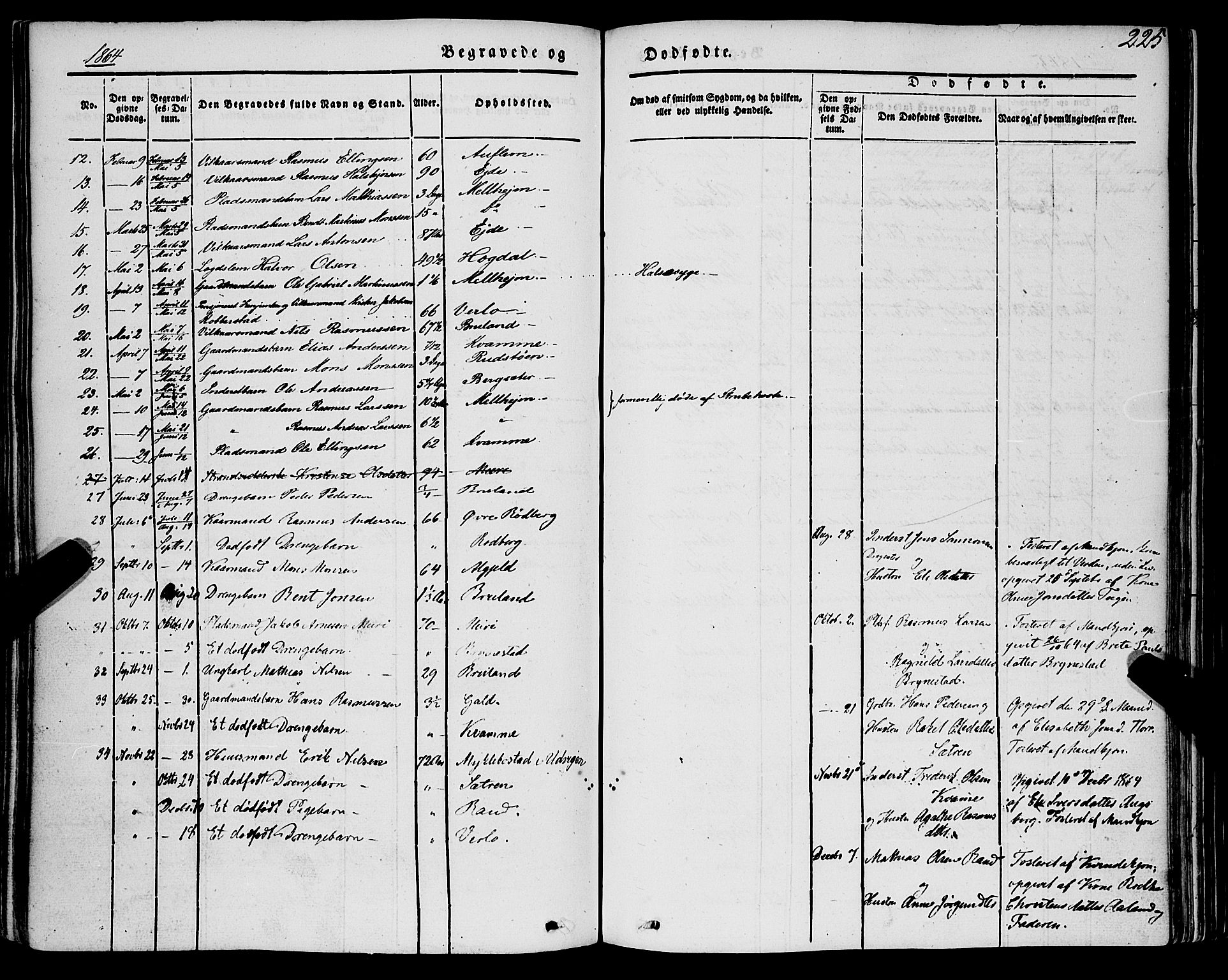 Innvik sokneprestembete, AV/SAB-A-80501: Parish register (official) no. A 5, 1847-1865, p. 225