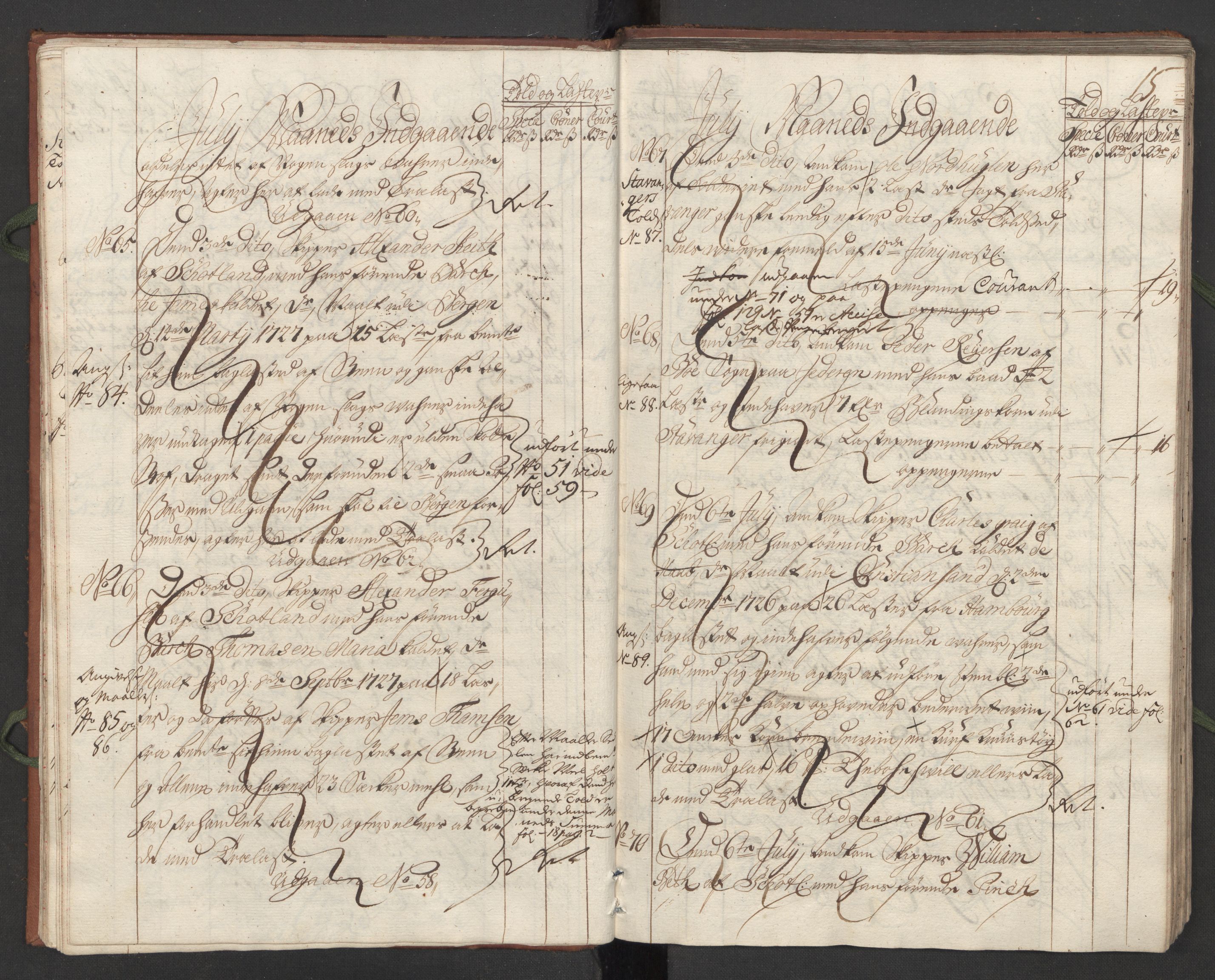 Generaltollkammeret, tollregnskaper, RA/EA-5490/R24/L0008/0001: Tollregnskaper Sunnhordland / Hovedtollbok, 1731, p. 14b-15a